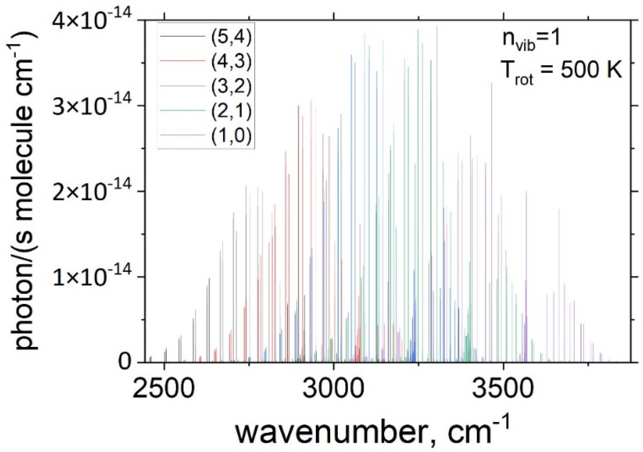 Molecules 28 03362 g010 Molecules 28 03362 g010