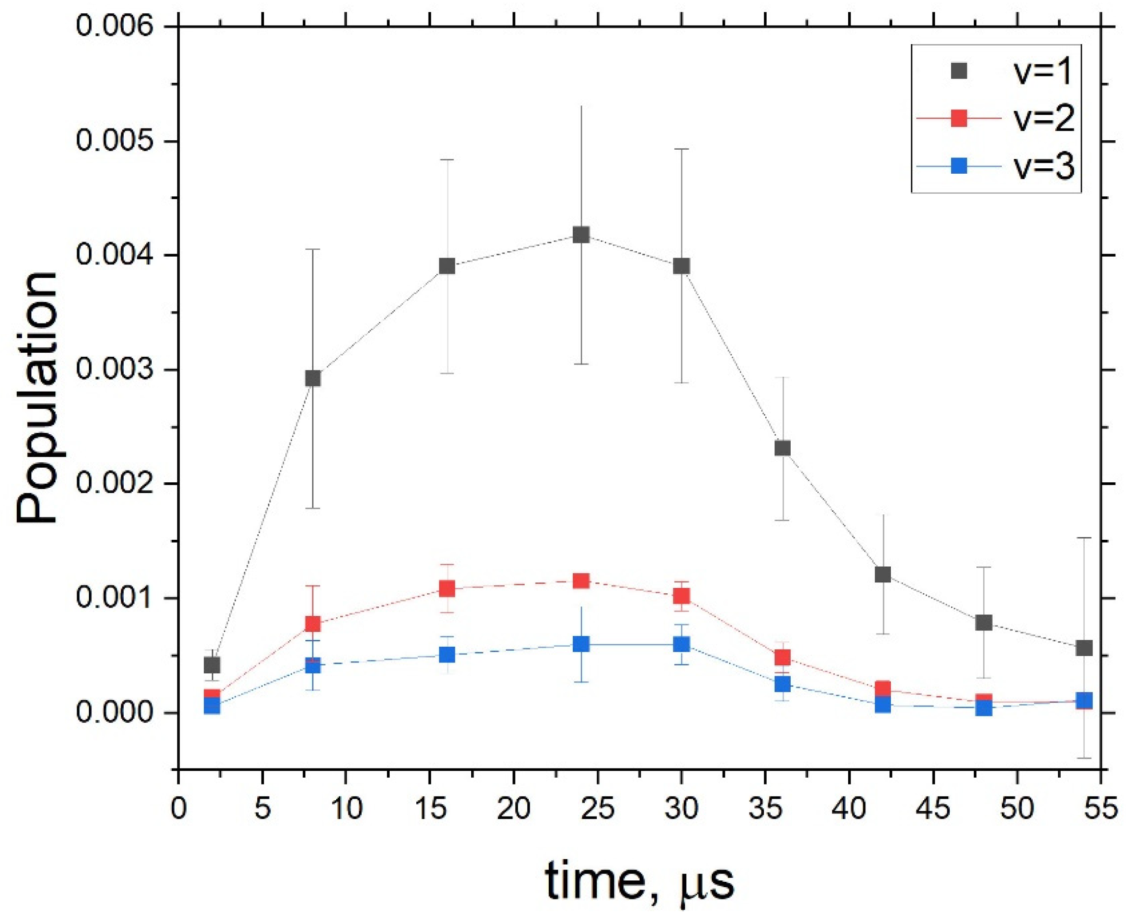 Molecules 28 03362 g011 Molecules 28 03362 g011