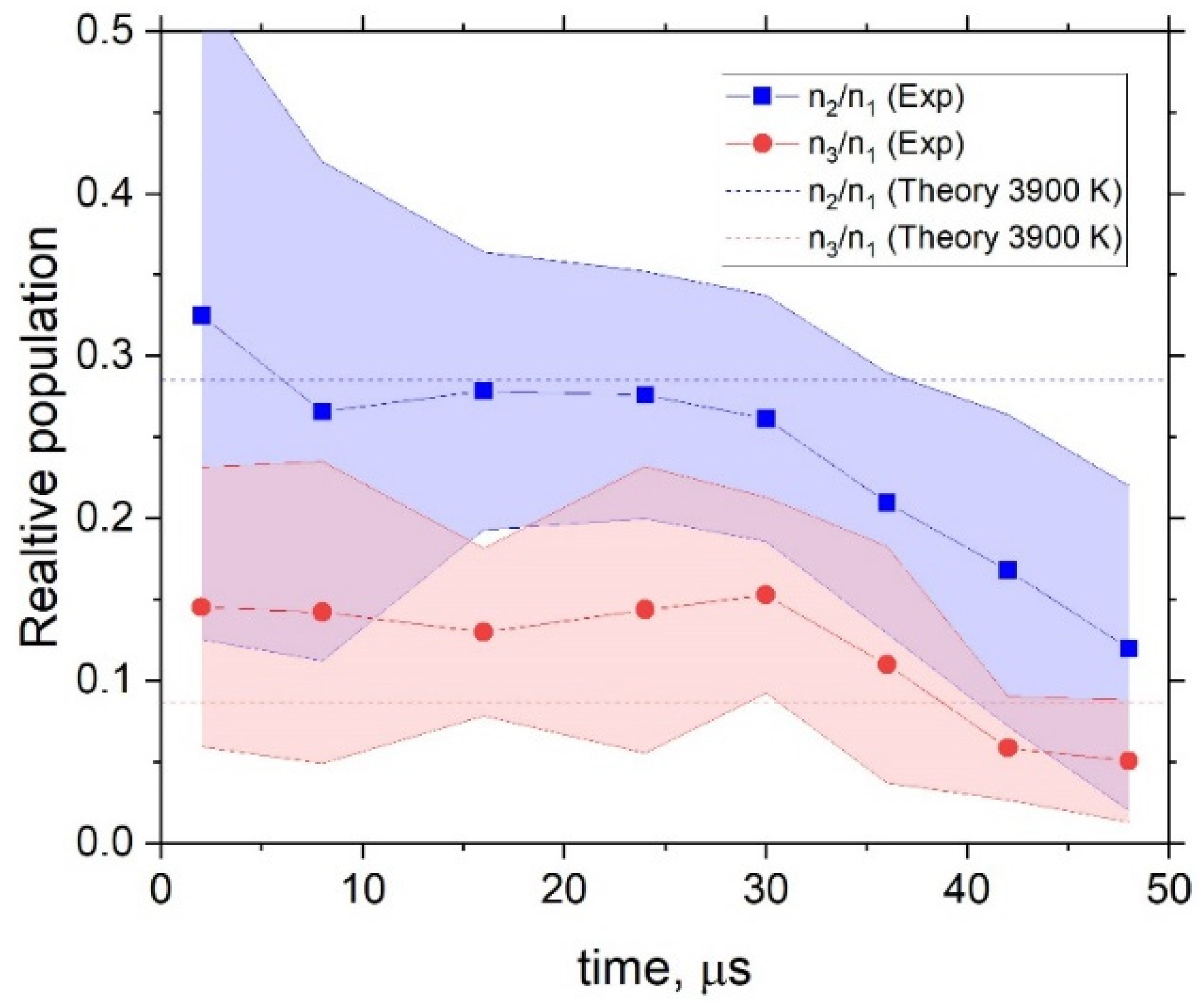 Molecules 28 03362 g012 Molecules 28 03362 g012