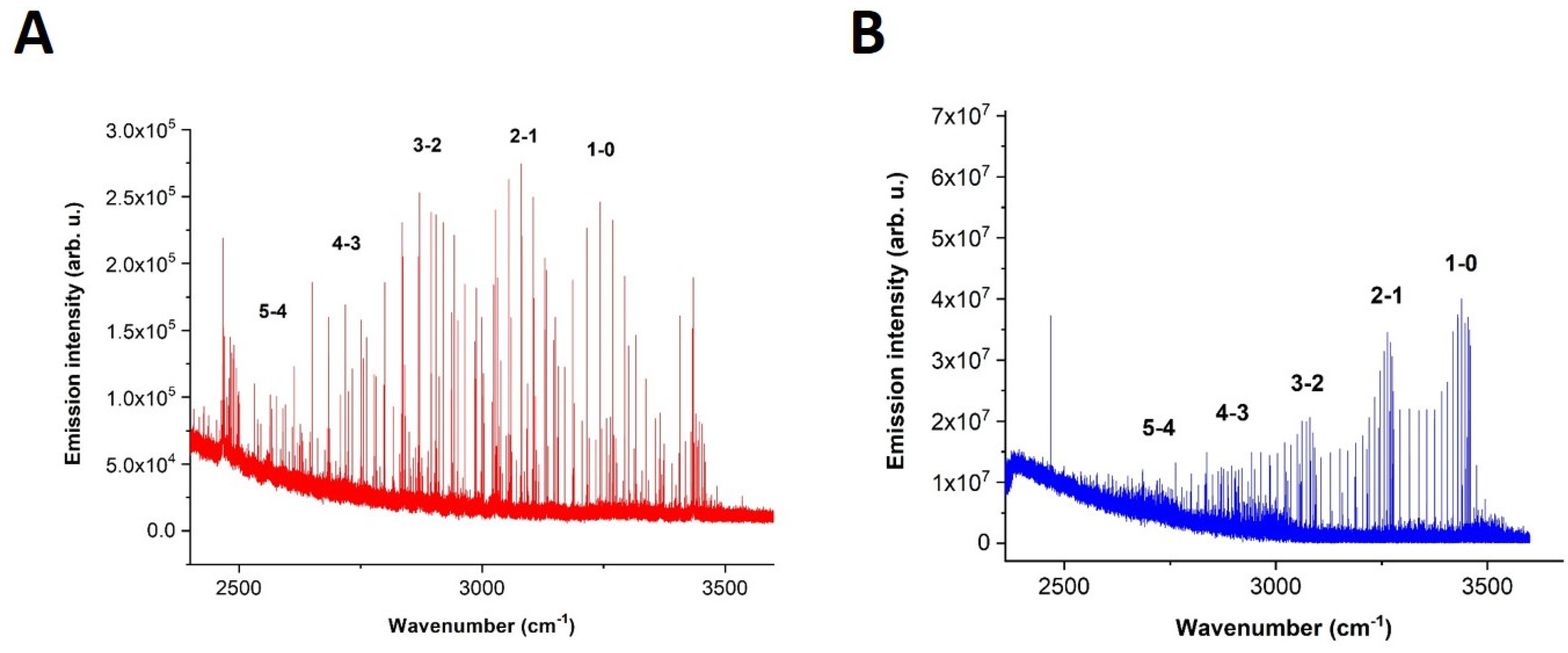 Molecules 28 03362 g014 Molecules 28 03362 g014
