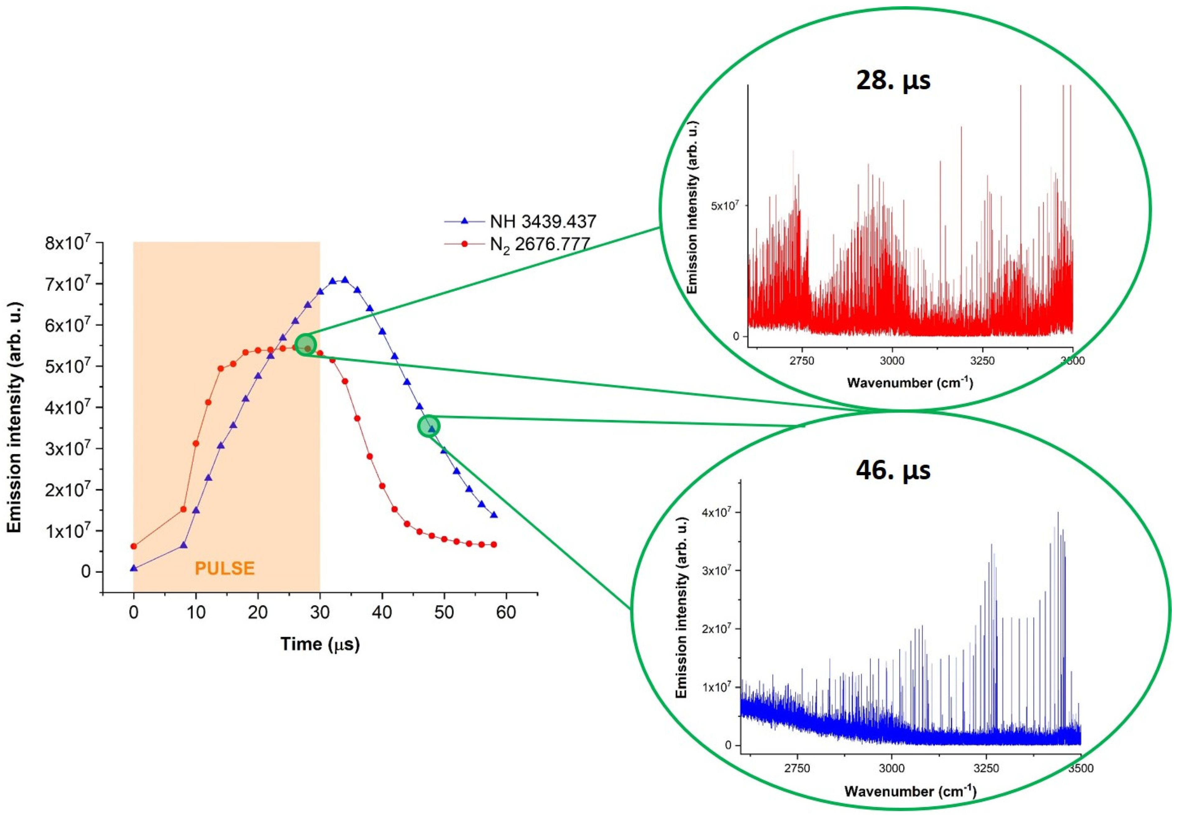 Molecules 28 03362 g015 Molecules 28 03362 g015