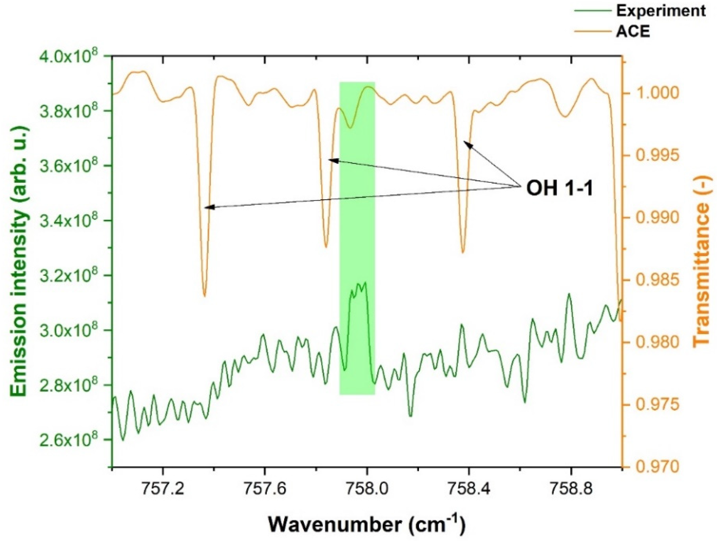 Molecules 28 03362 g018 Molecules 28 03362 g018