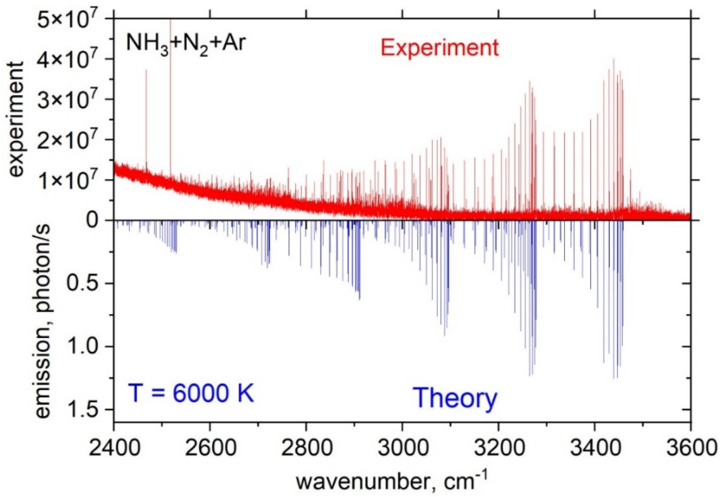 Molecules 28 03362 g019 Molecules 28 03362 g019