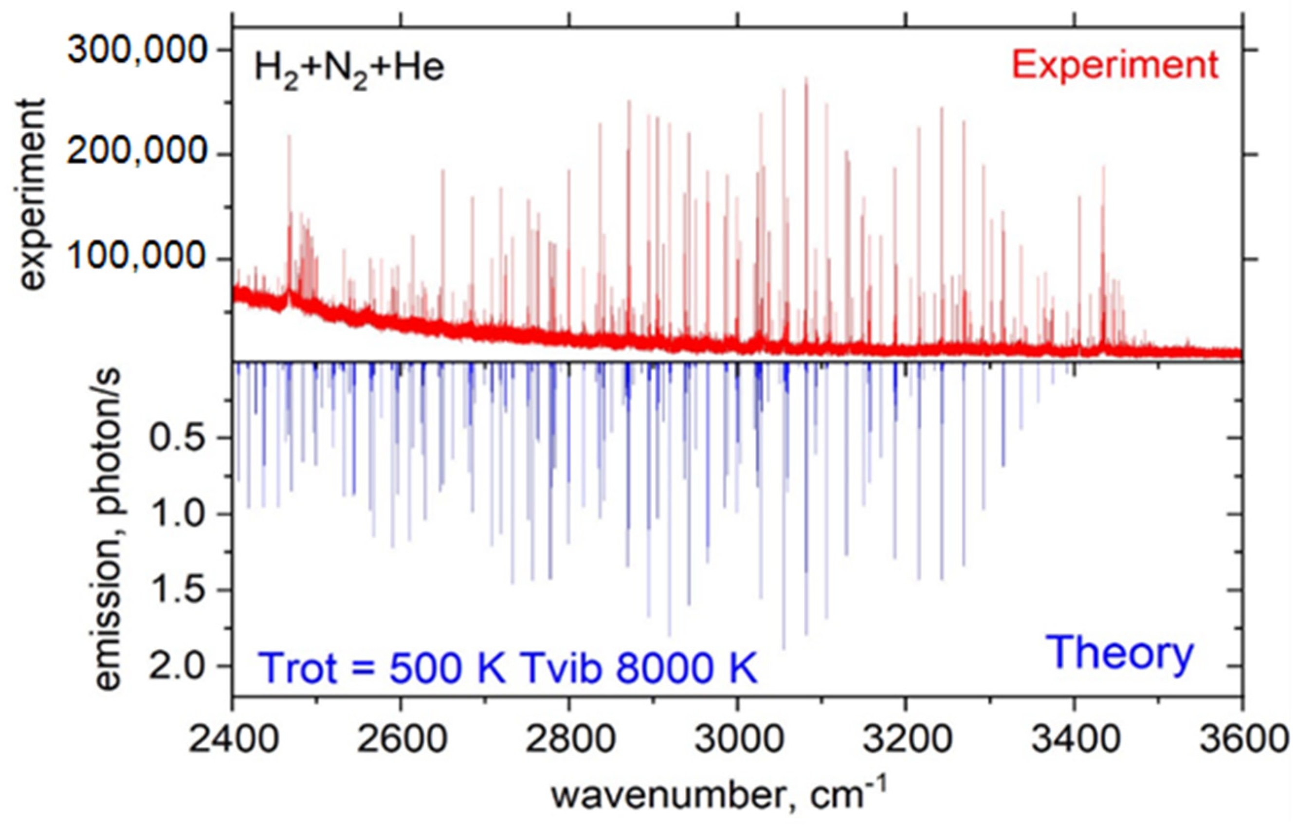 Molecules 28 03362 g020 Molecules 28 03362 g020