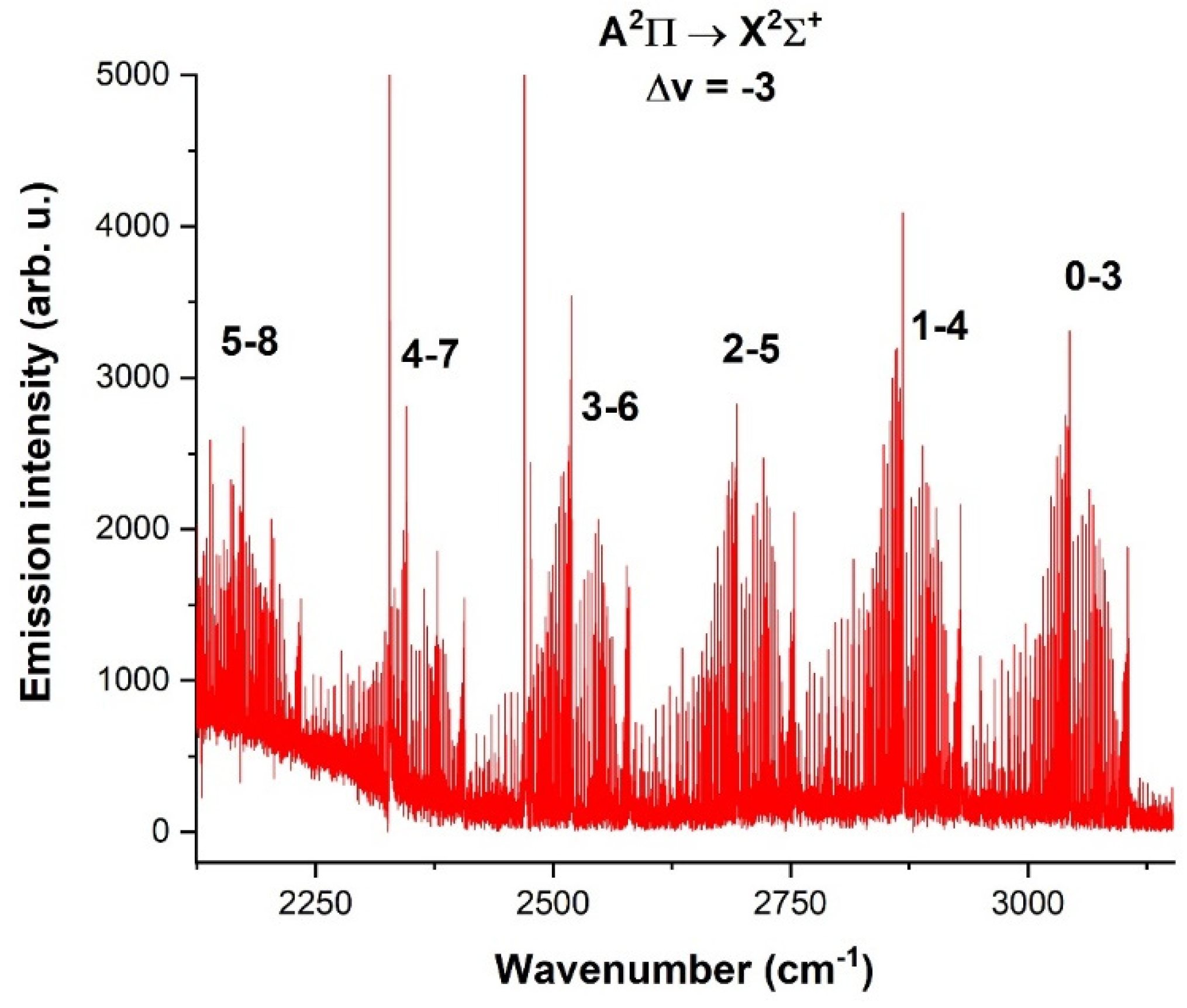 Molecules 28 03362 g023 Molecules 28 03362 g023