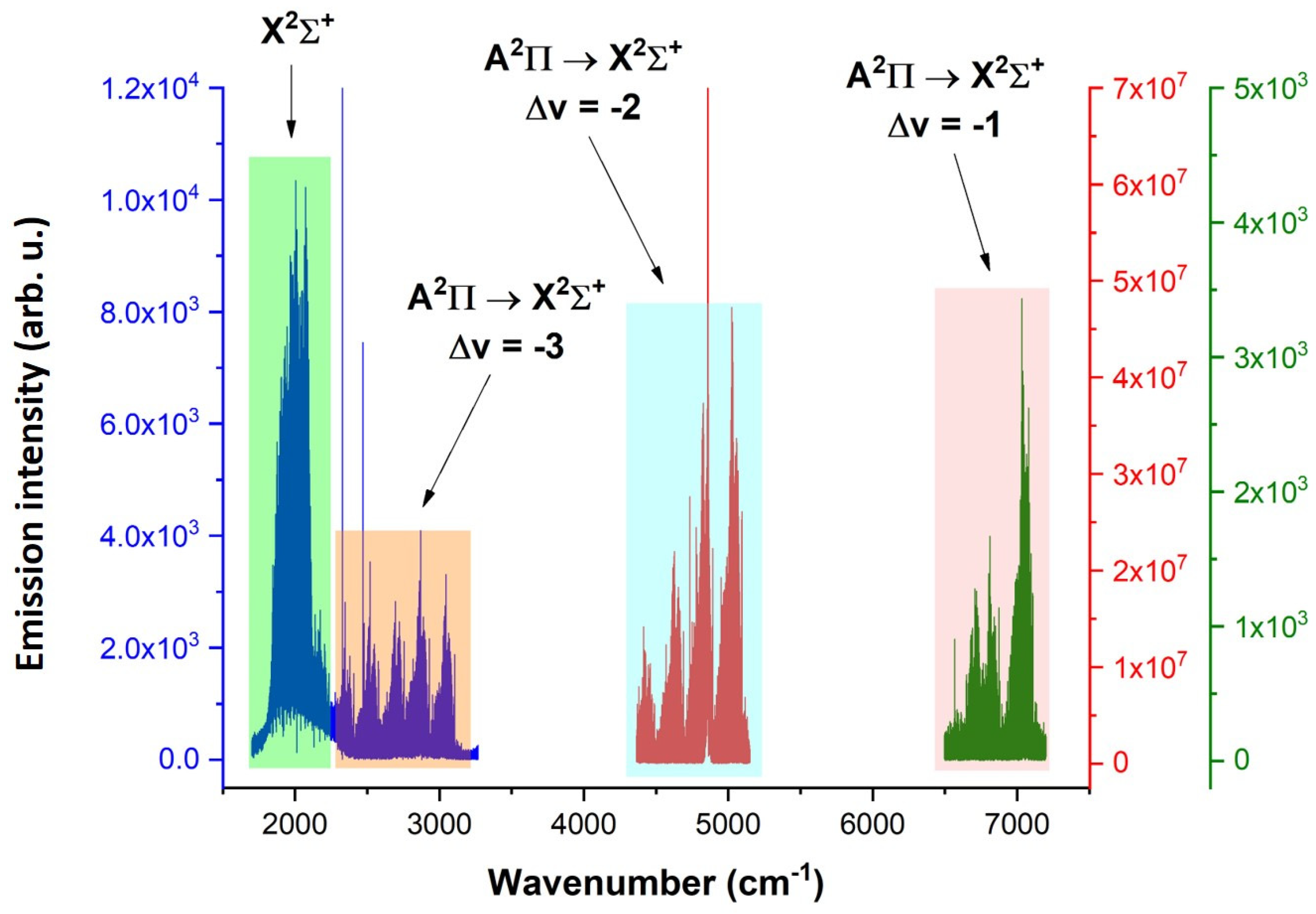 Molecules 28 03362 g026 Molecules 28 03362 g026