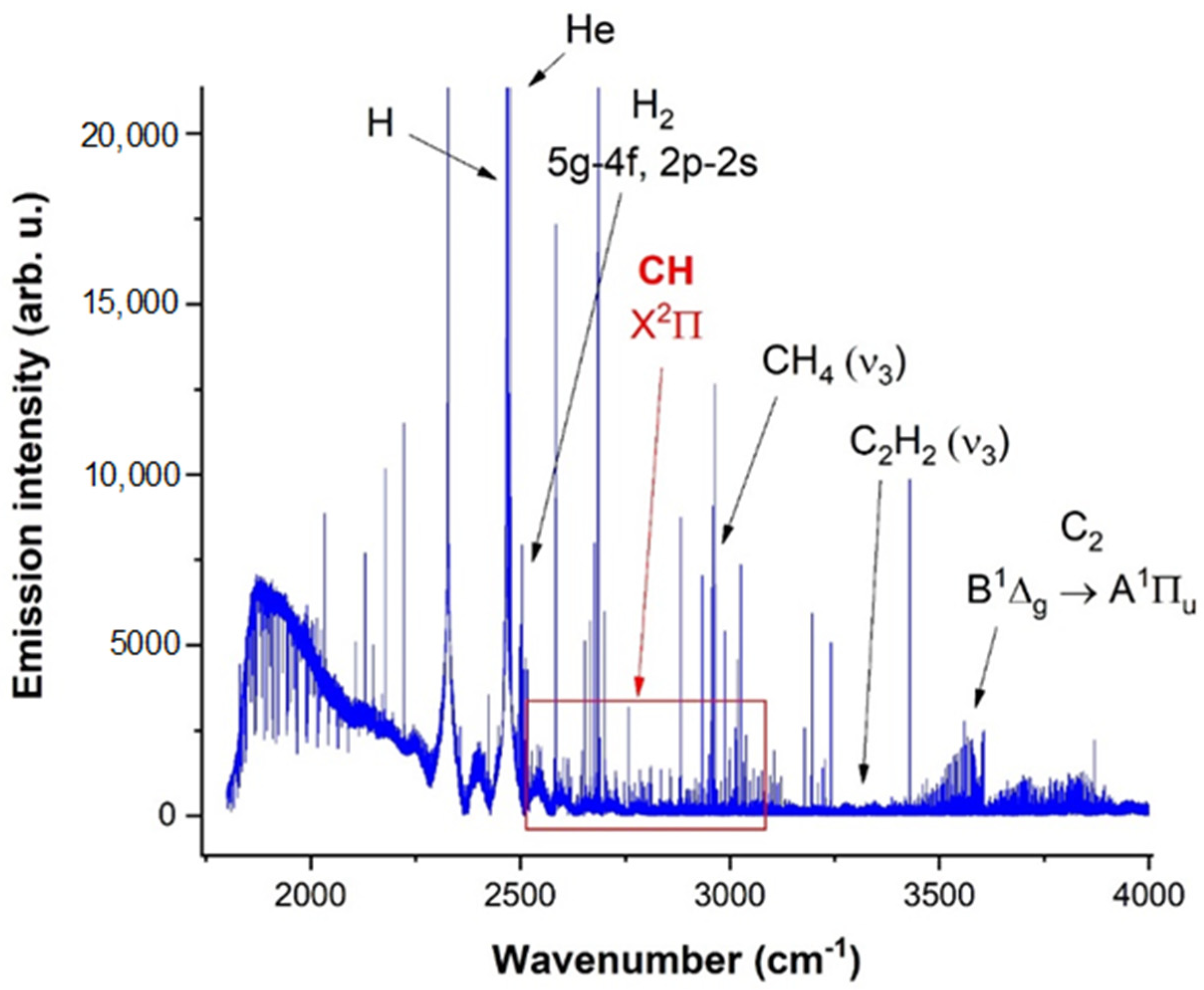 Molecules 28 03362 g028 Molecules 28 03362 g028