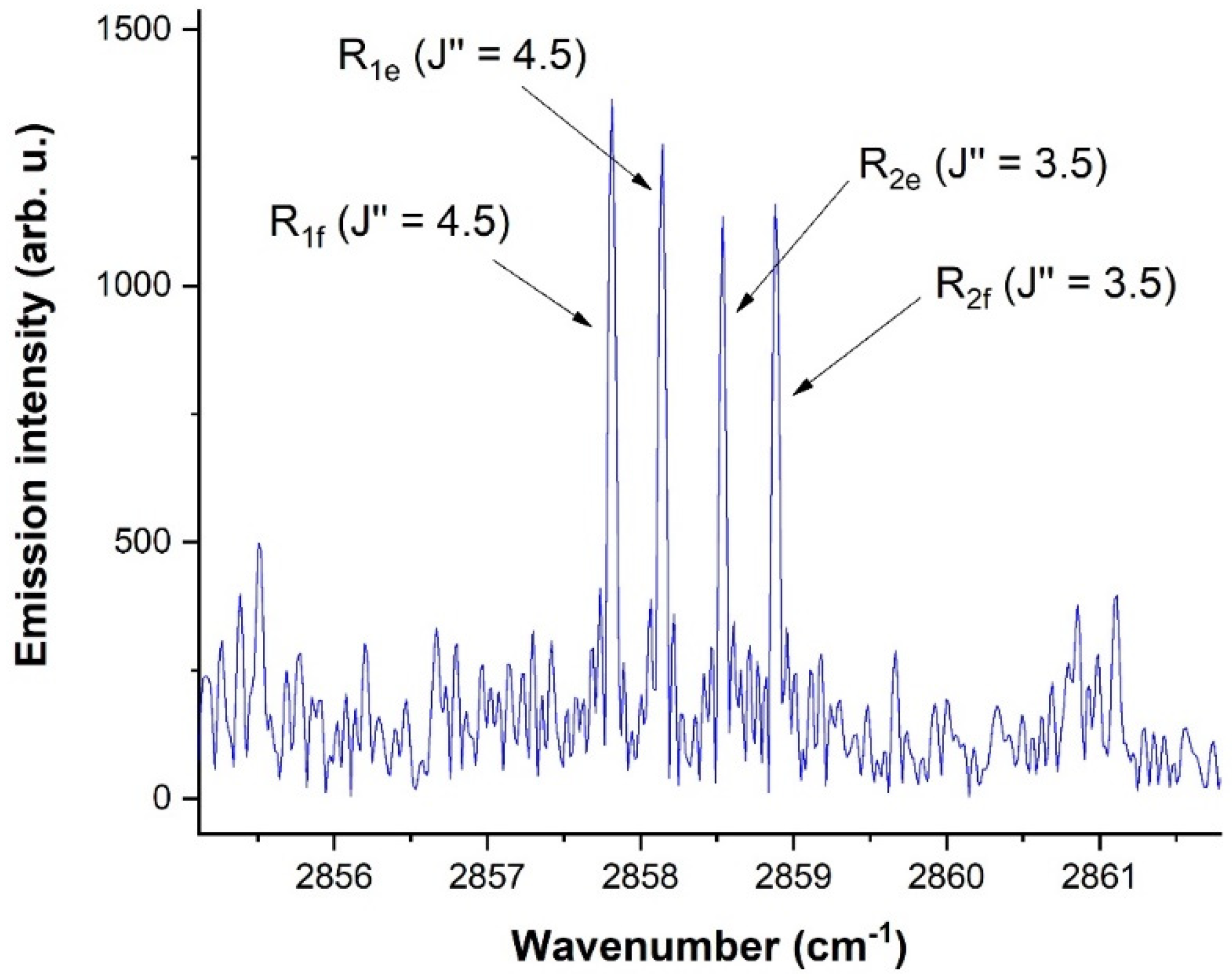 Molecules 28 03362 g029 Molecules 28 03362 g029