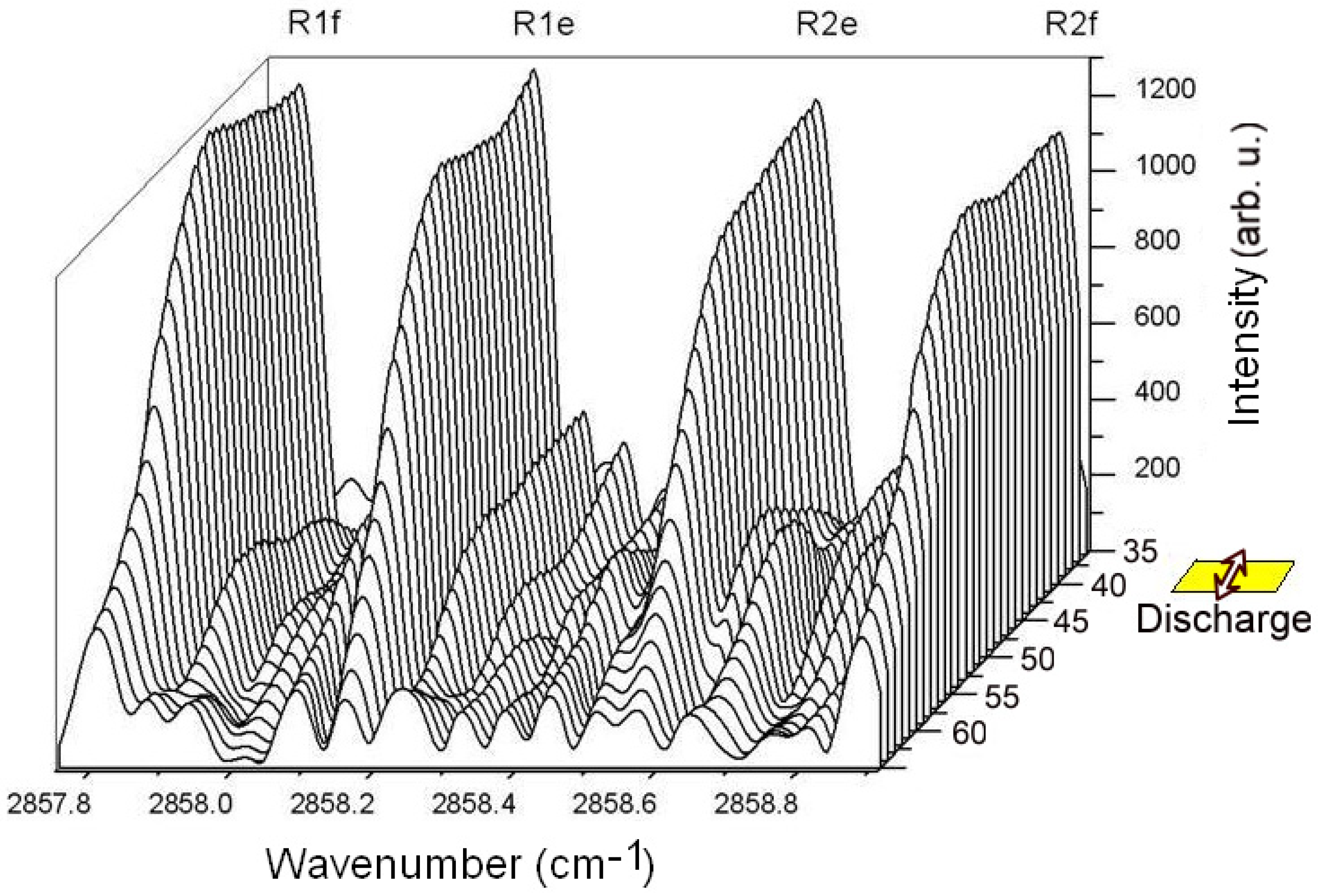 Molecules 28 03362 g030 Molecules 28 03362 g030