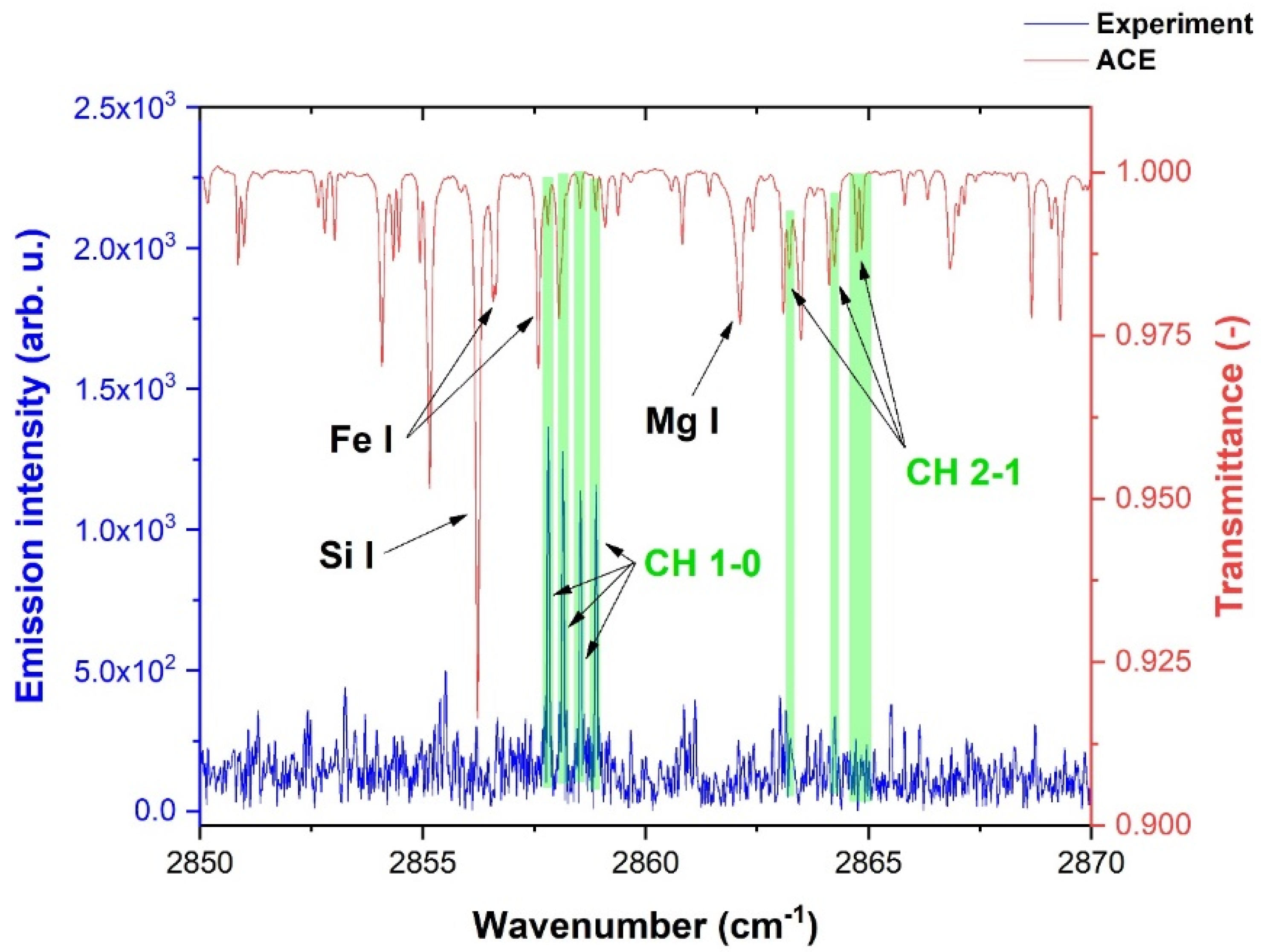 Molecules 28 03362 g031 Molecules 28 03362 g031