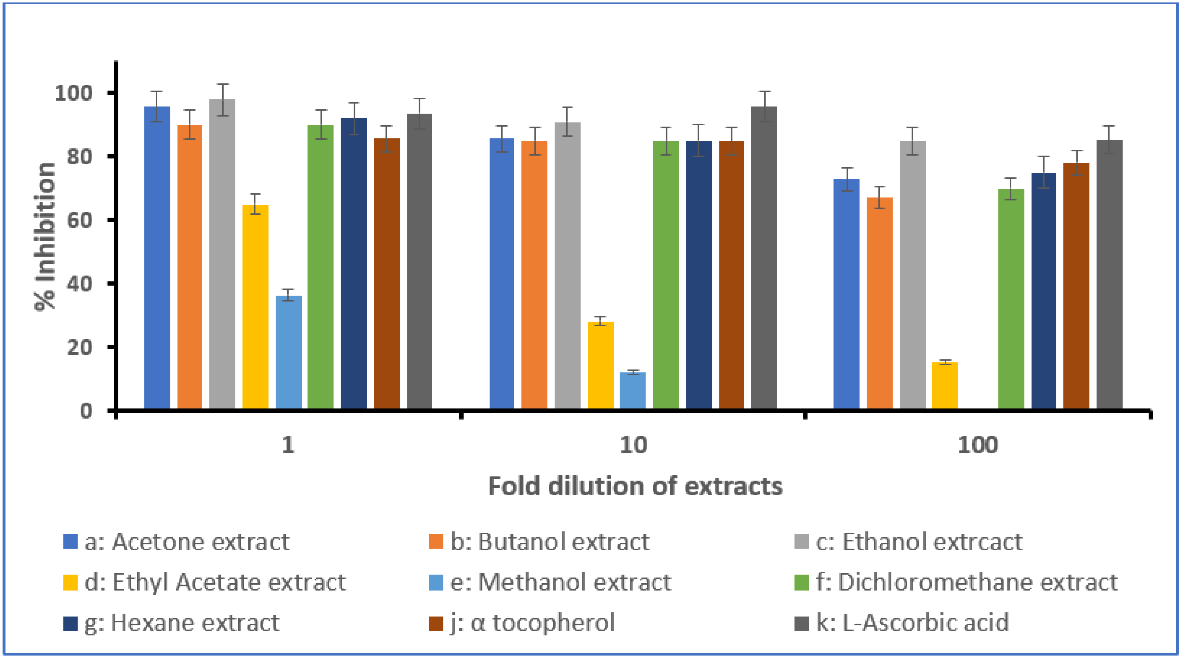 Molecules 28 03364 g002 Molecules 28 03364 g002