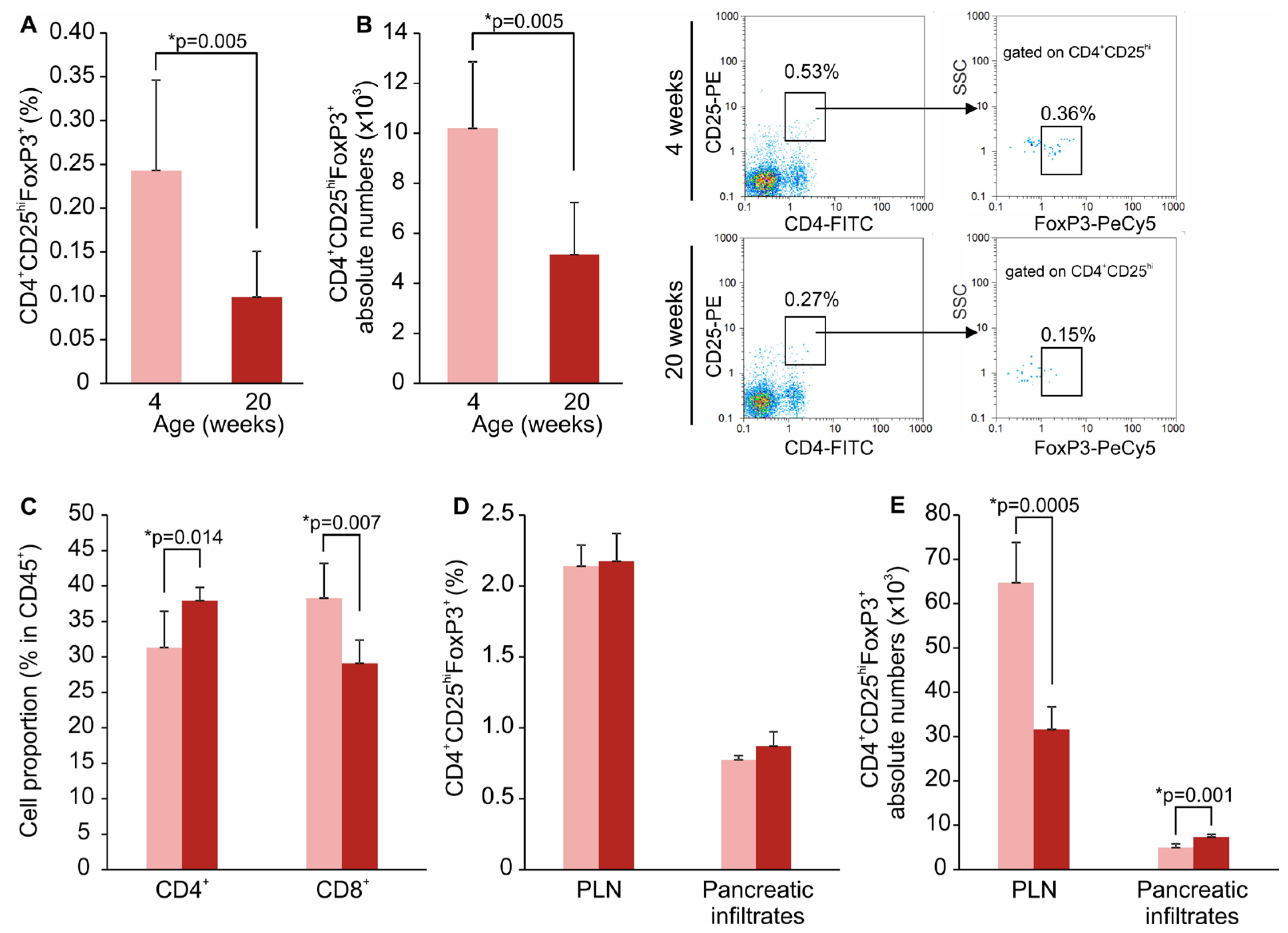 Molecules 28 03366 g002 Molecules 28 03366 g002