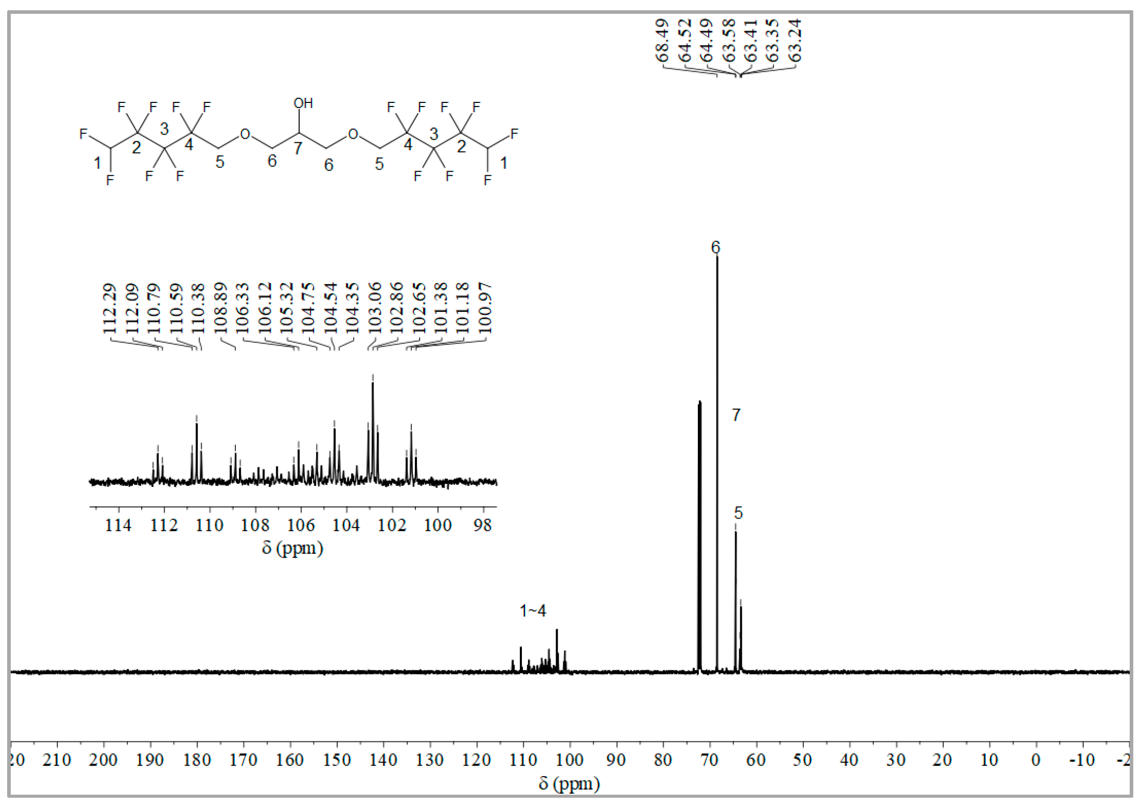 Molecules 28 03369 g003