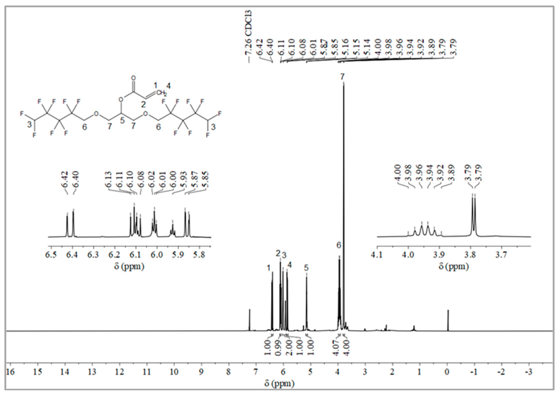 Molecules 28 03369 g006
