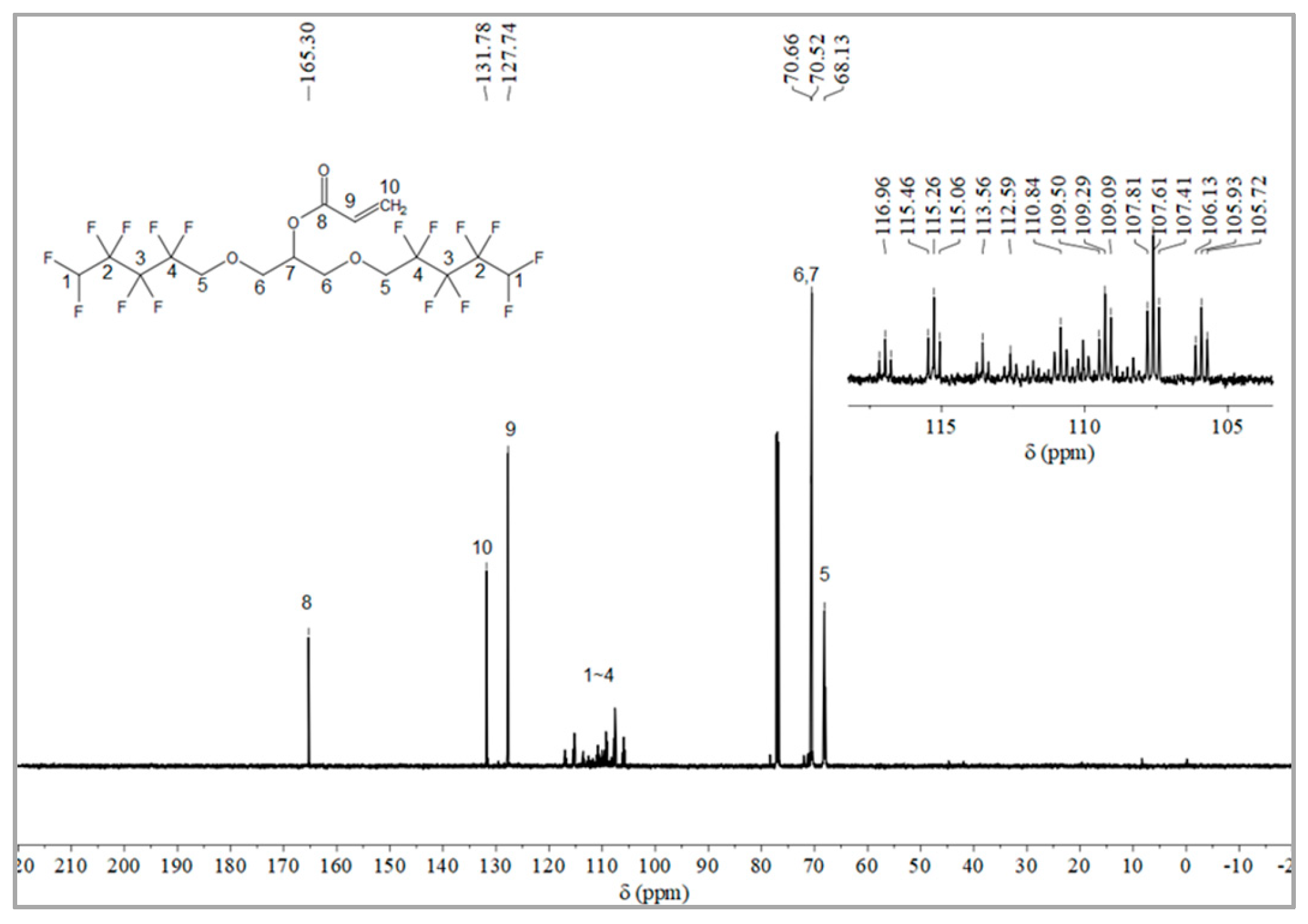 Molecules 28 03369 g007