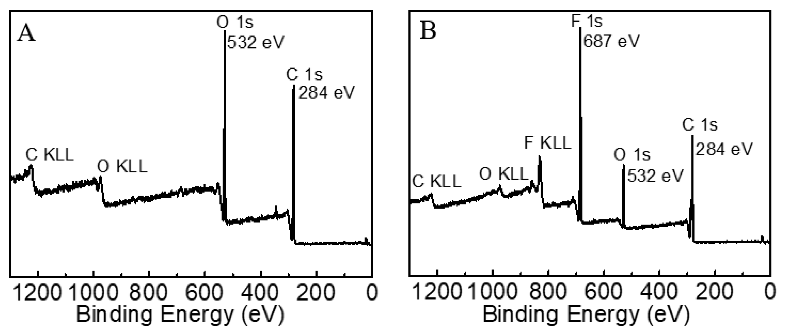 Molecules 28 03369 g010
