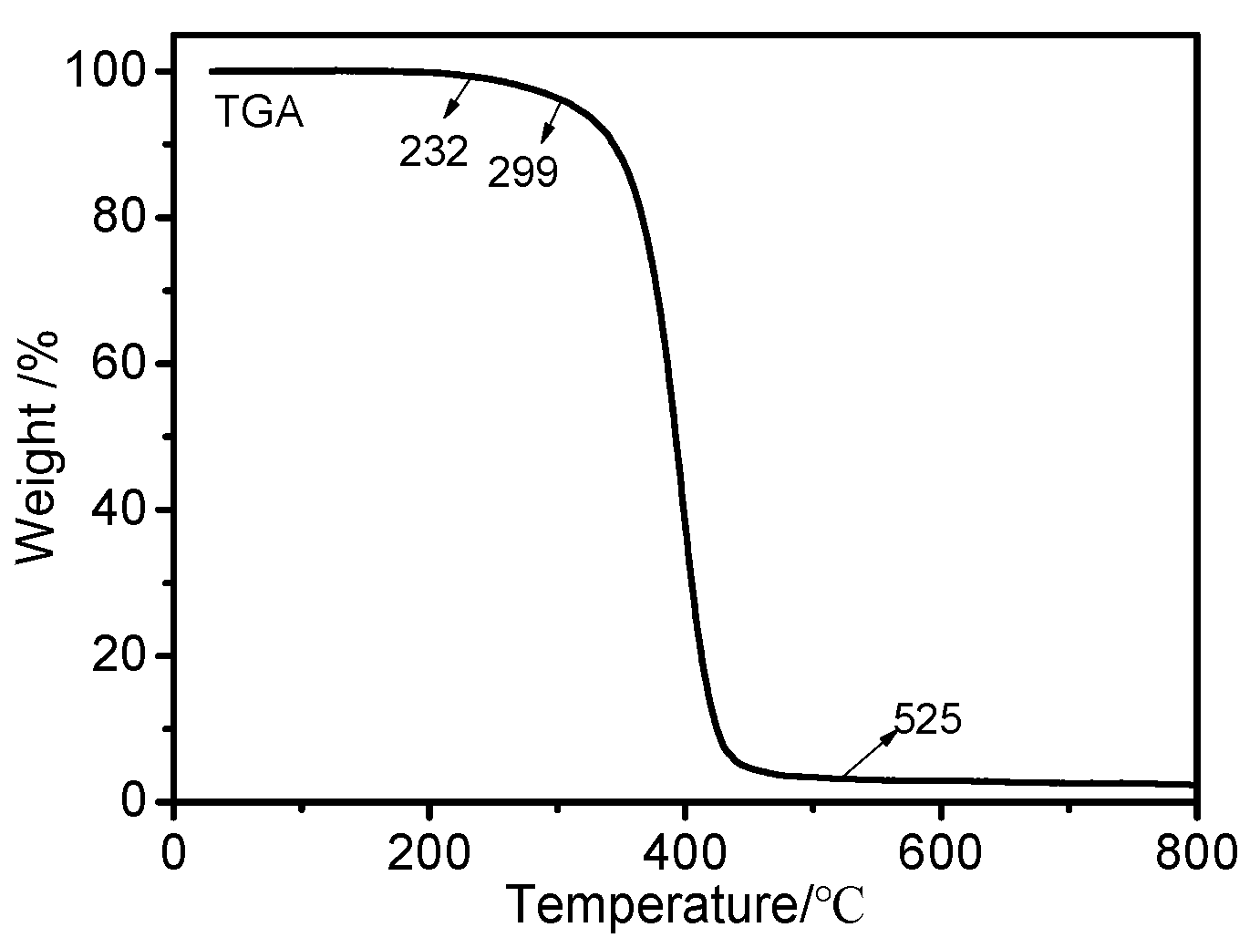 Molecules 28 03369 g011