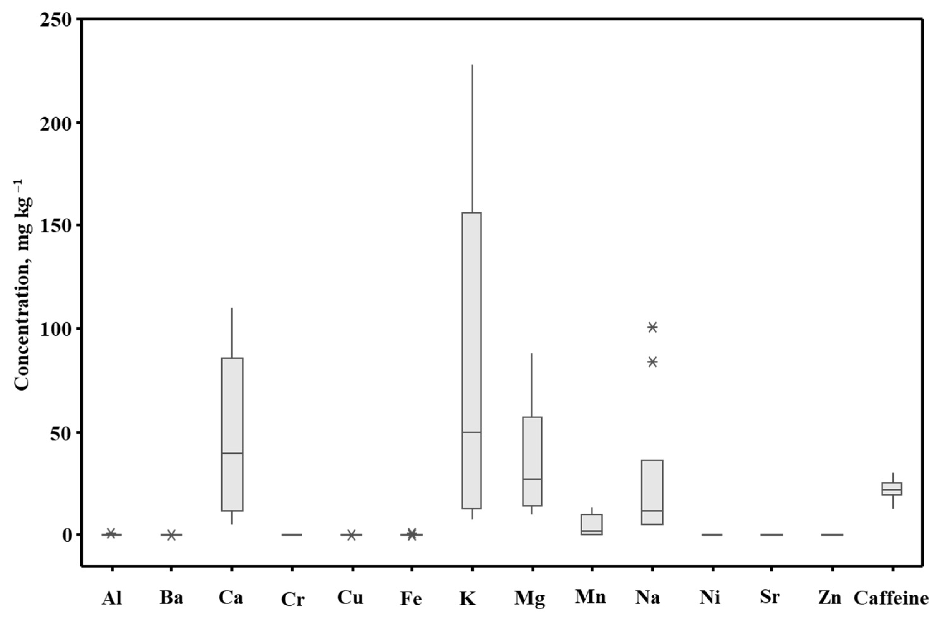Molecules 28 03374 g001 Molecules 28 03374 g001