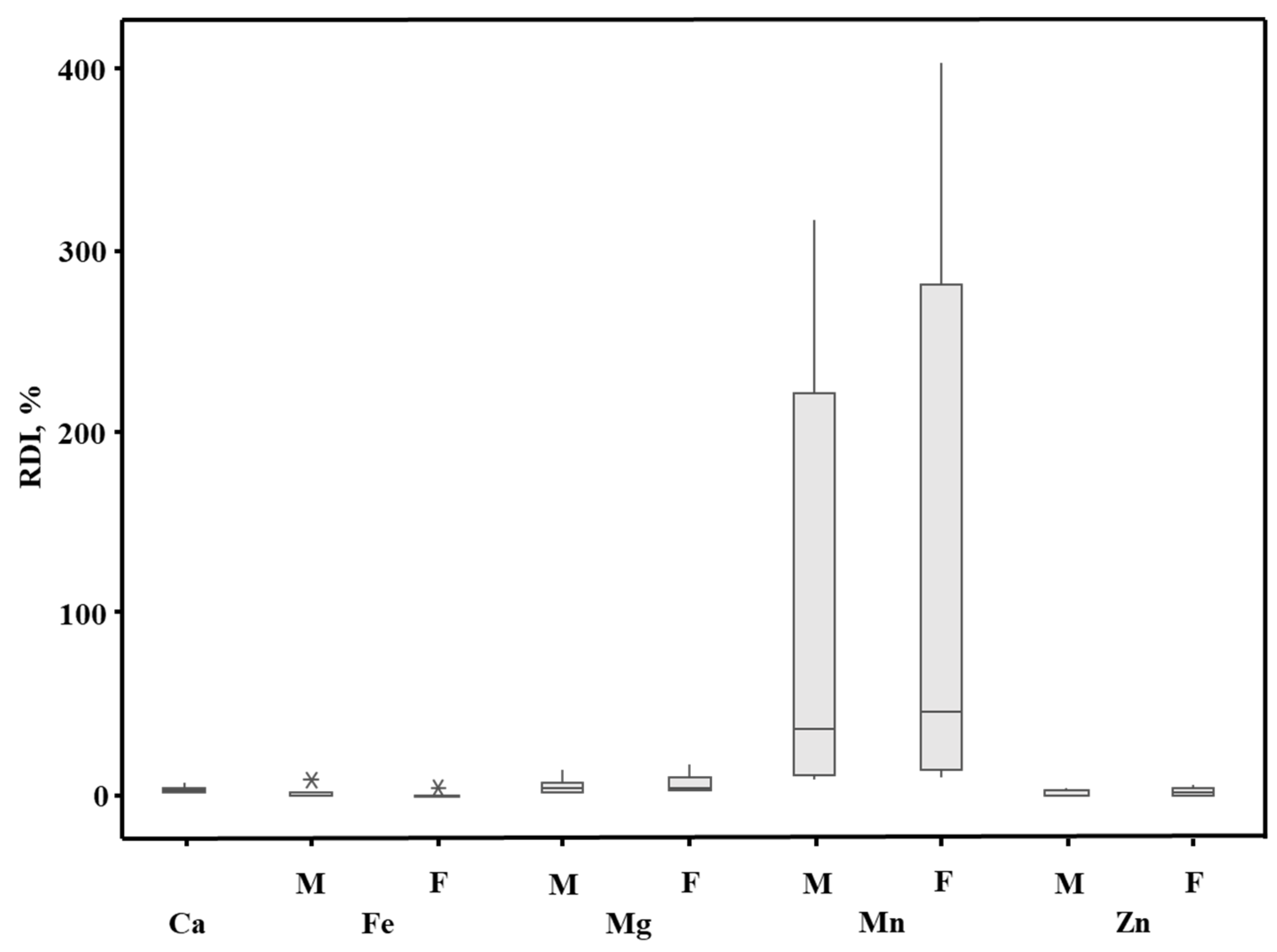 Molecules 28 03374 g002 Molecules 28 03374 g002