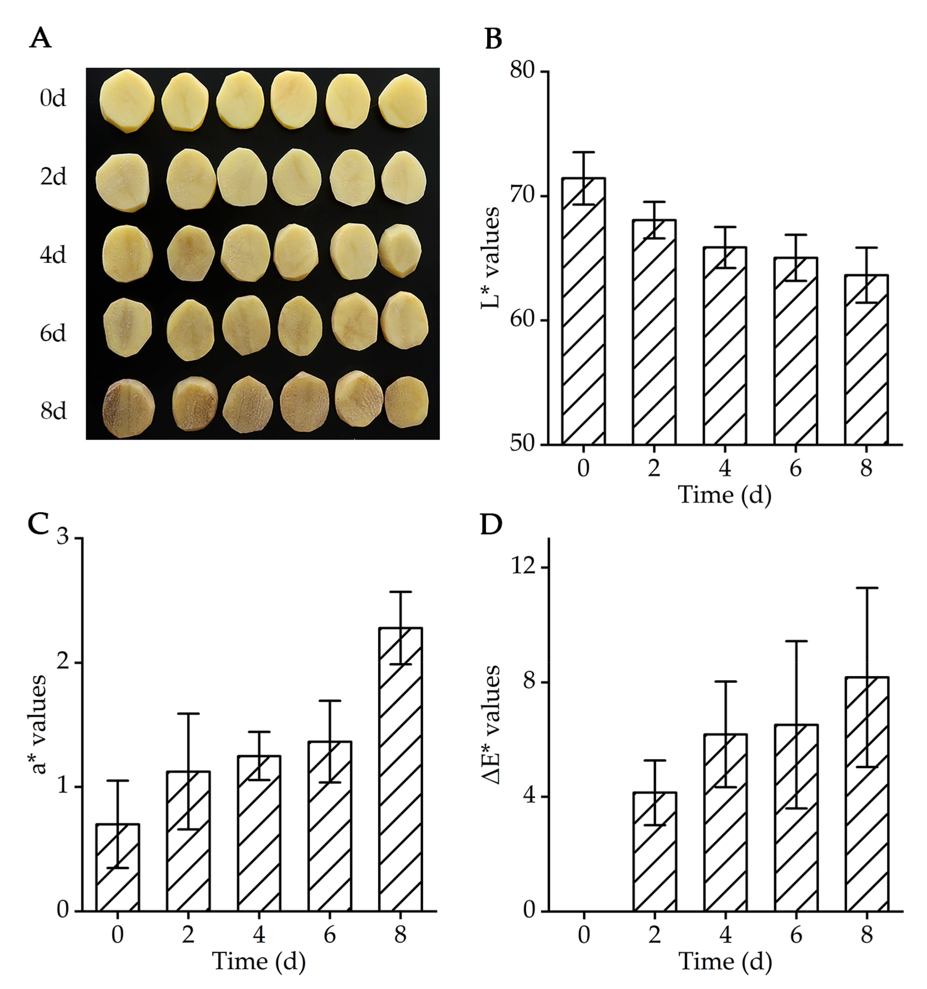Molecules 28 03375 g001 Molecules 28 03375 g001