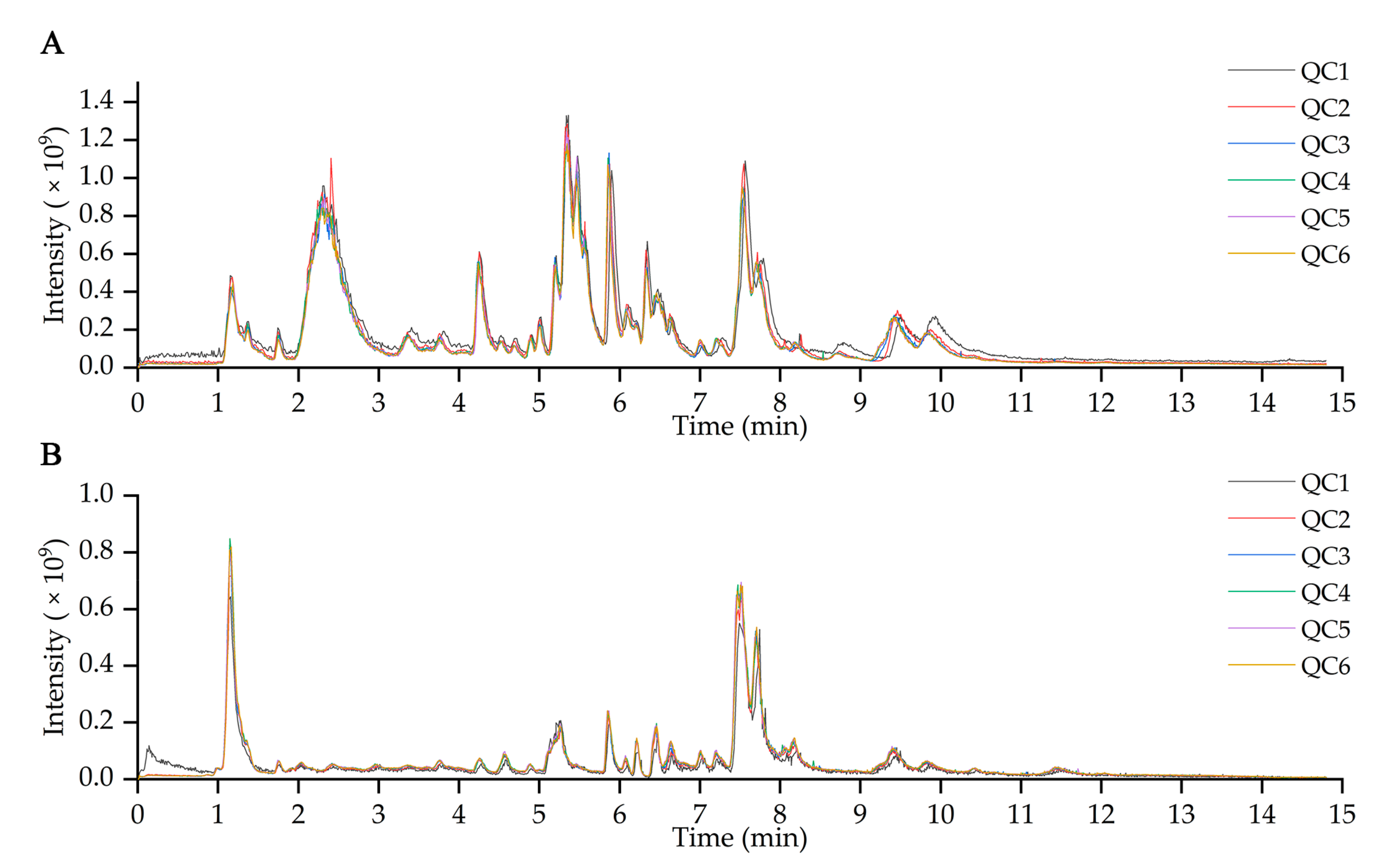 Molecules 28 03375 g003 Molecules 28 03375 g003
