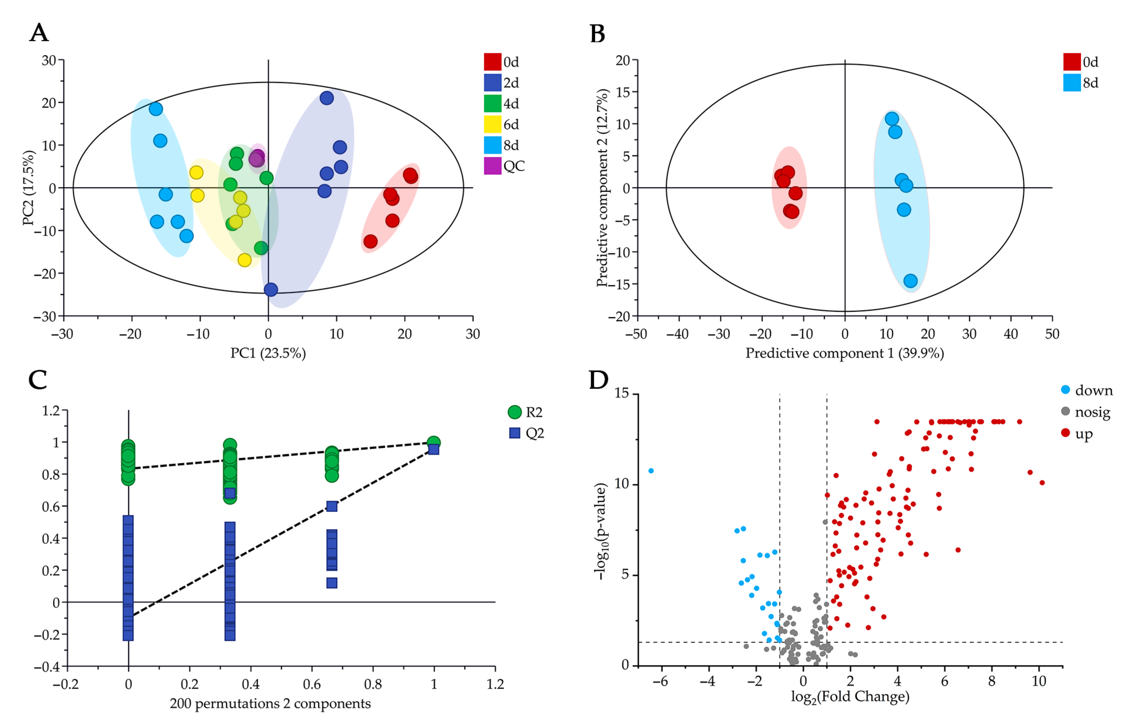 Molecules 28 03375 g004 Molecules 28 03375 g004