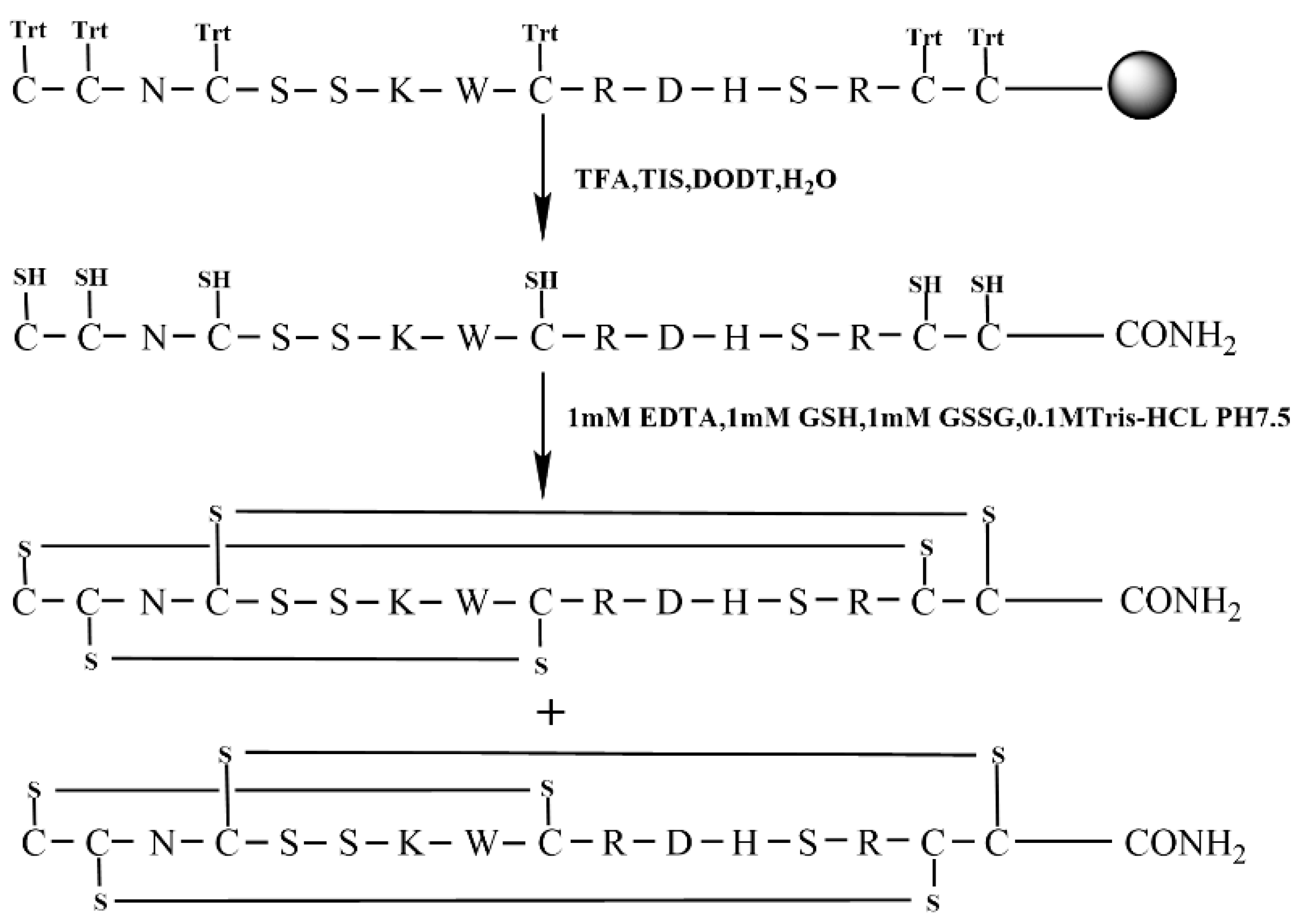 Molecules 28 03377 g002 Molecules 28 03377 g002