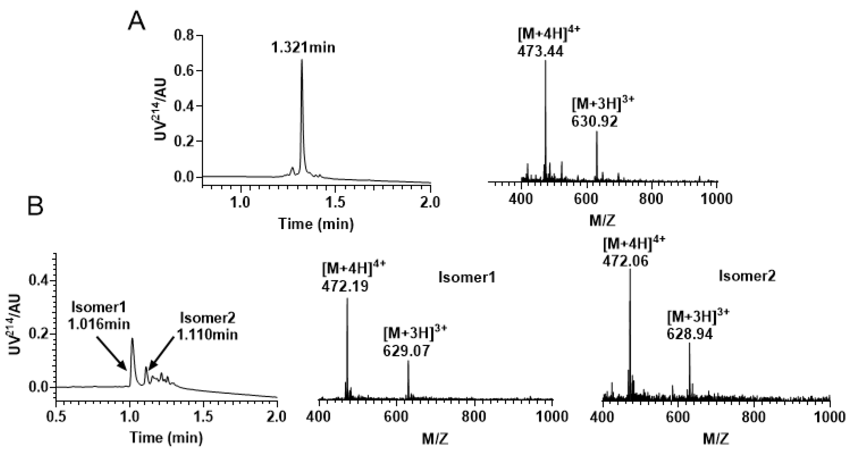 Molecules 28 03377 g003 Molecules 28 03377 g003