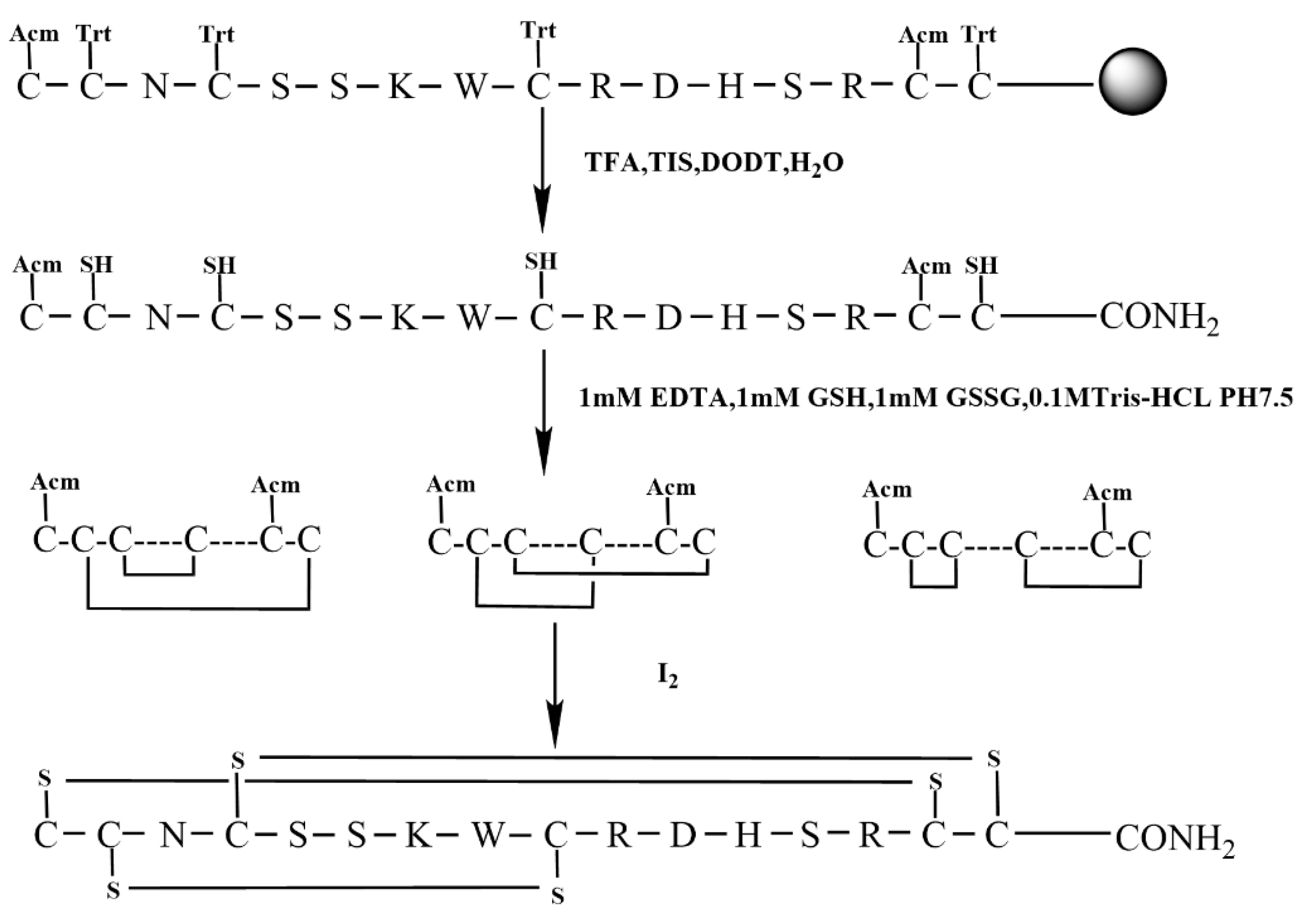 Molecules 28 03377 g004 Molecules 28 03377 g004