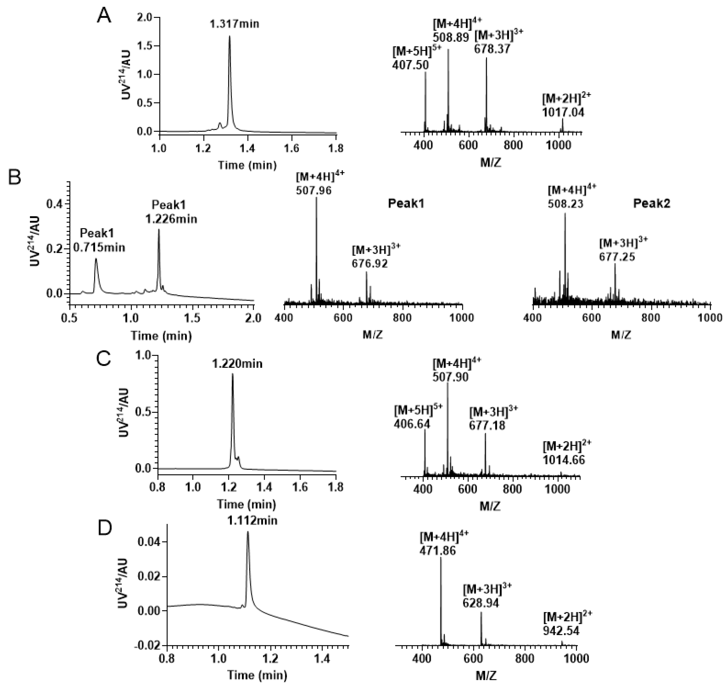 Molecules 28 03377 g005 Molecules 28 03377 g005