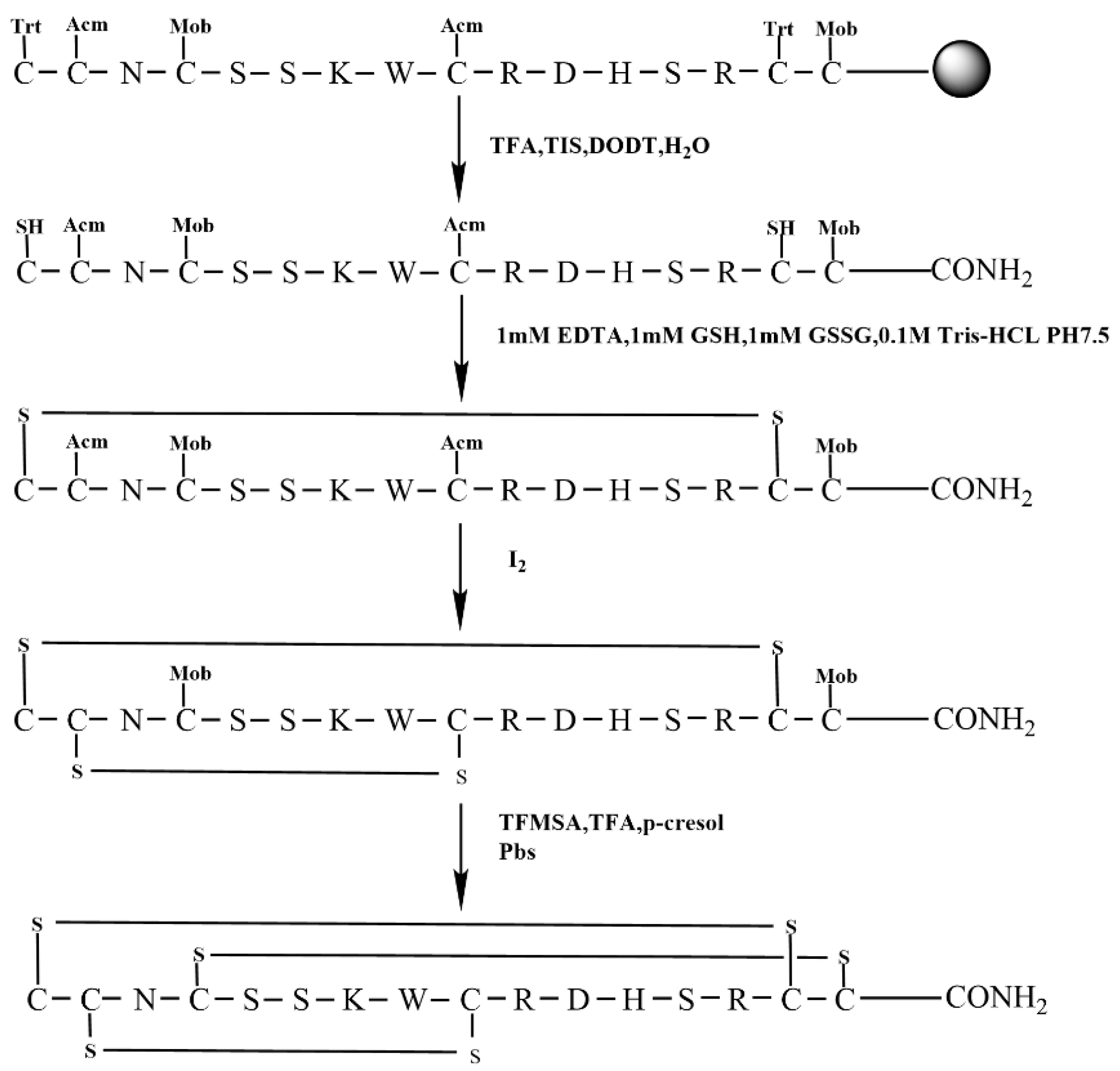 Molecules 28 03377 g006 Molecules 28 03377 g006