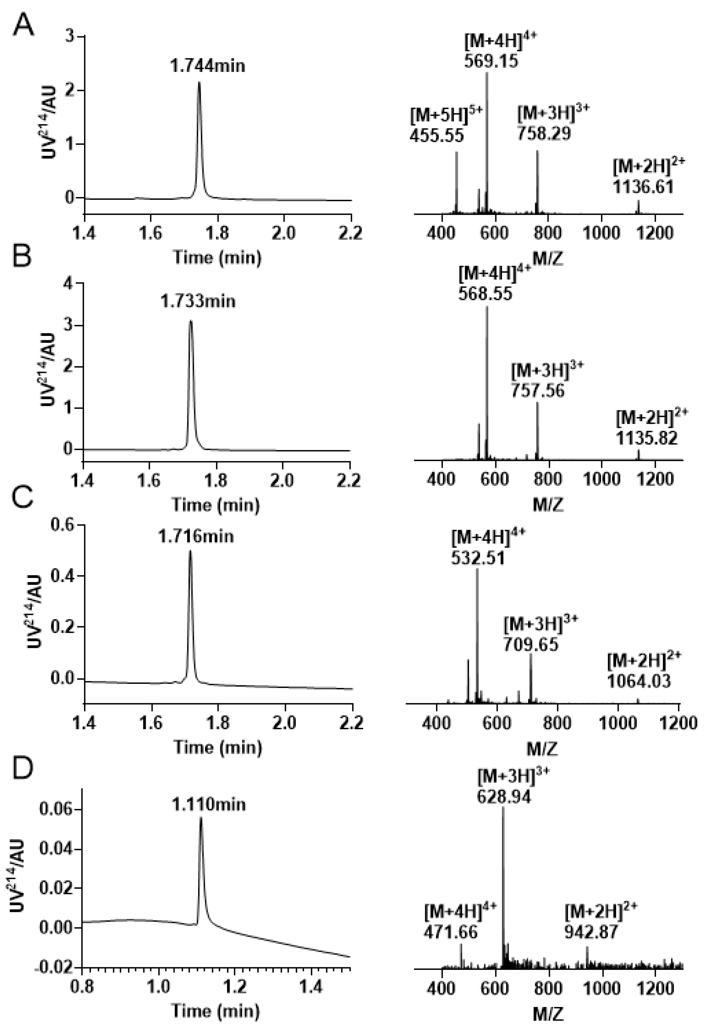 Molecules 28 03377 g007 Molecules 28 03377 g007