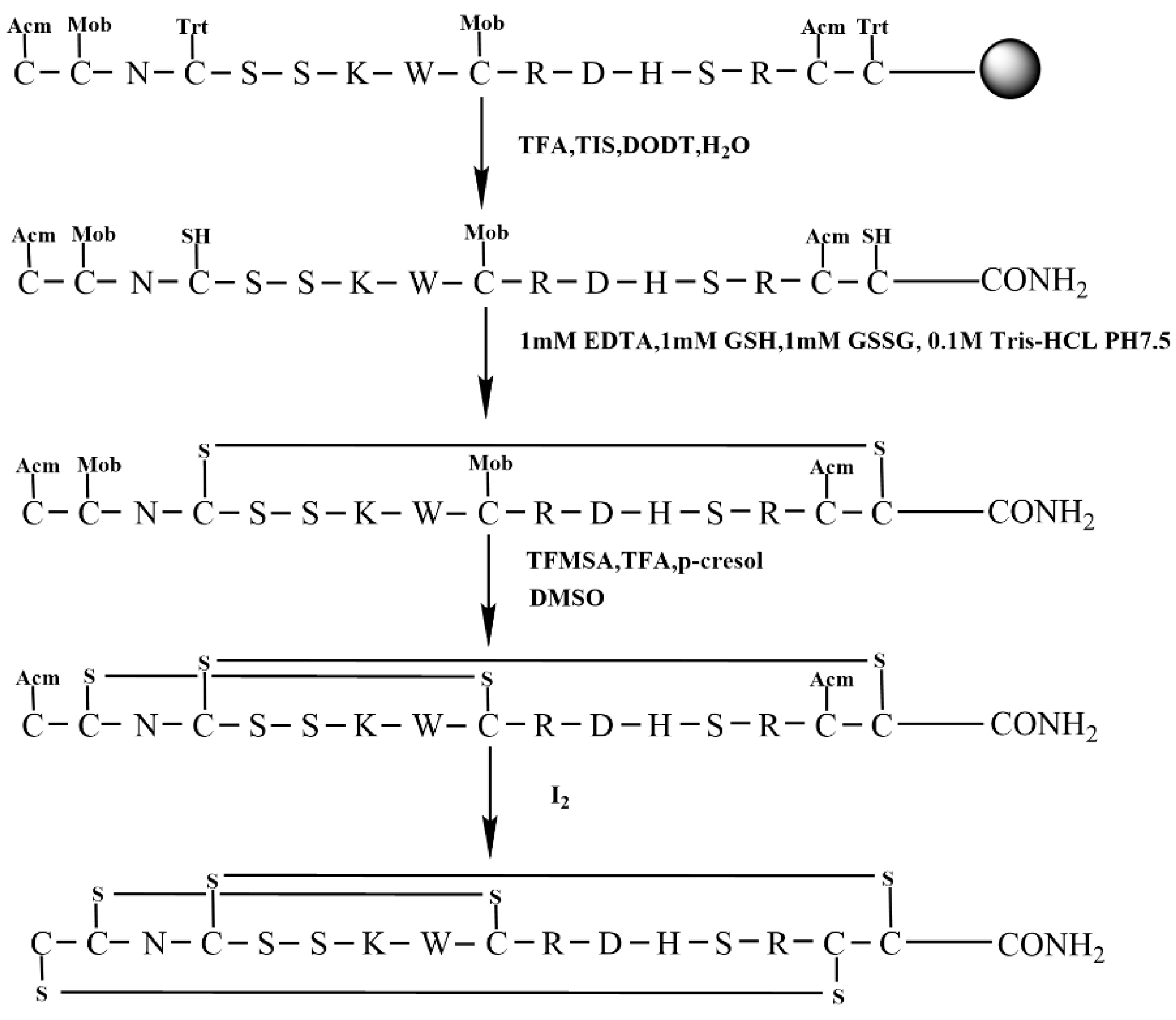 Molecules 28 03377 g008 Molecules 28 03377 g008