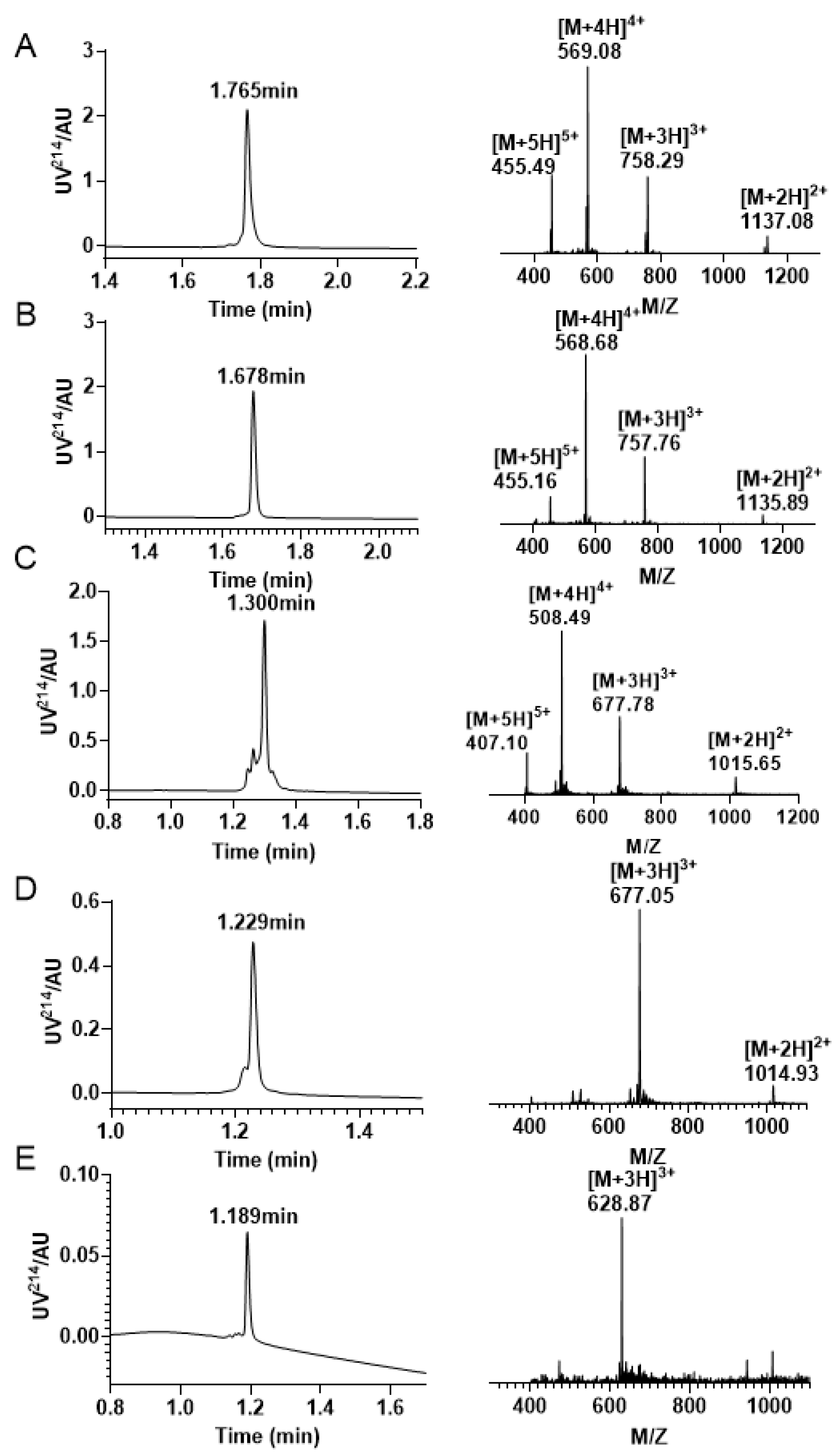 Molecules 28 03377 g009 Molecules 28 03377 g009