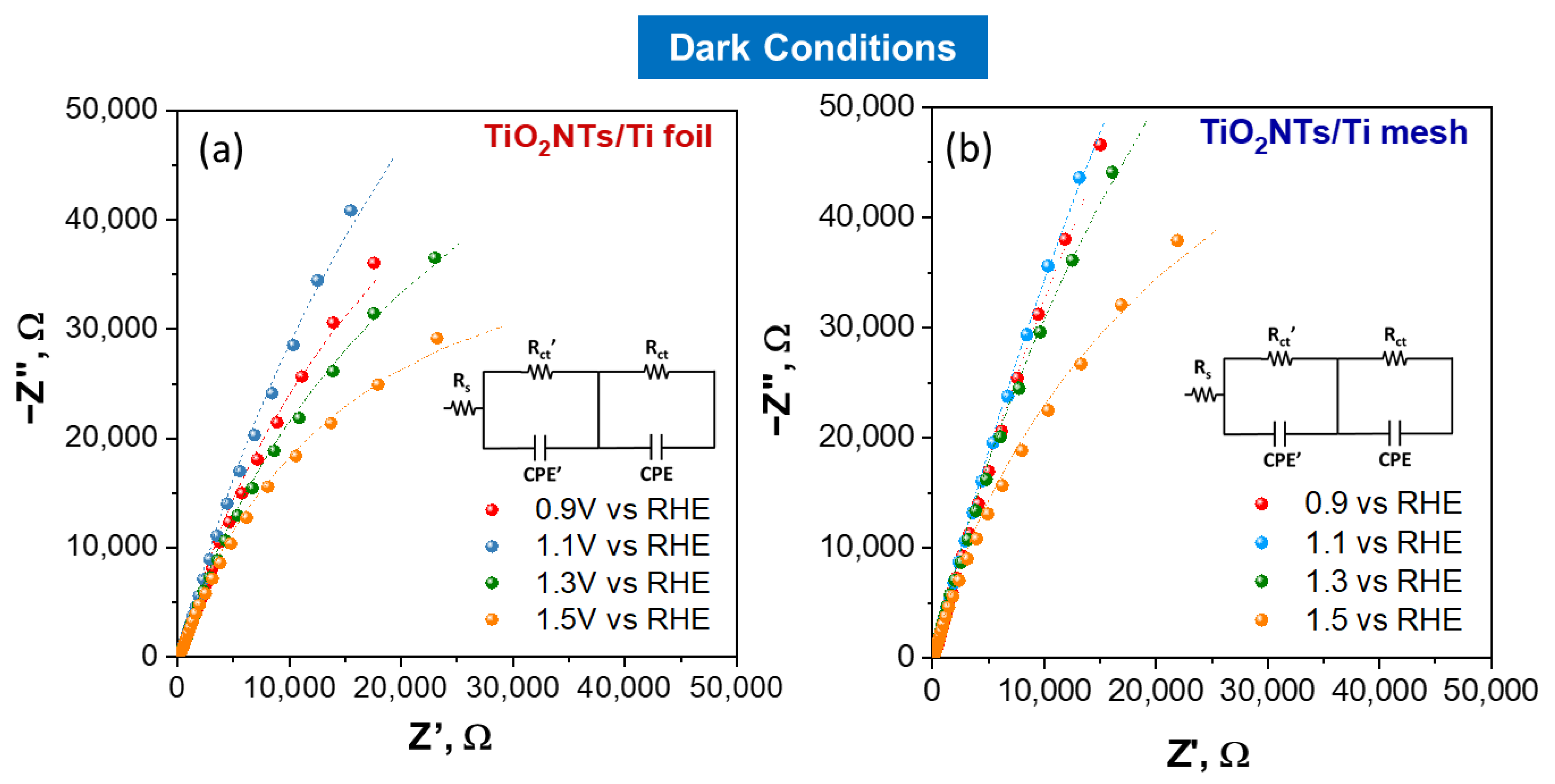 Molecules 28 03378 g004