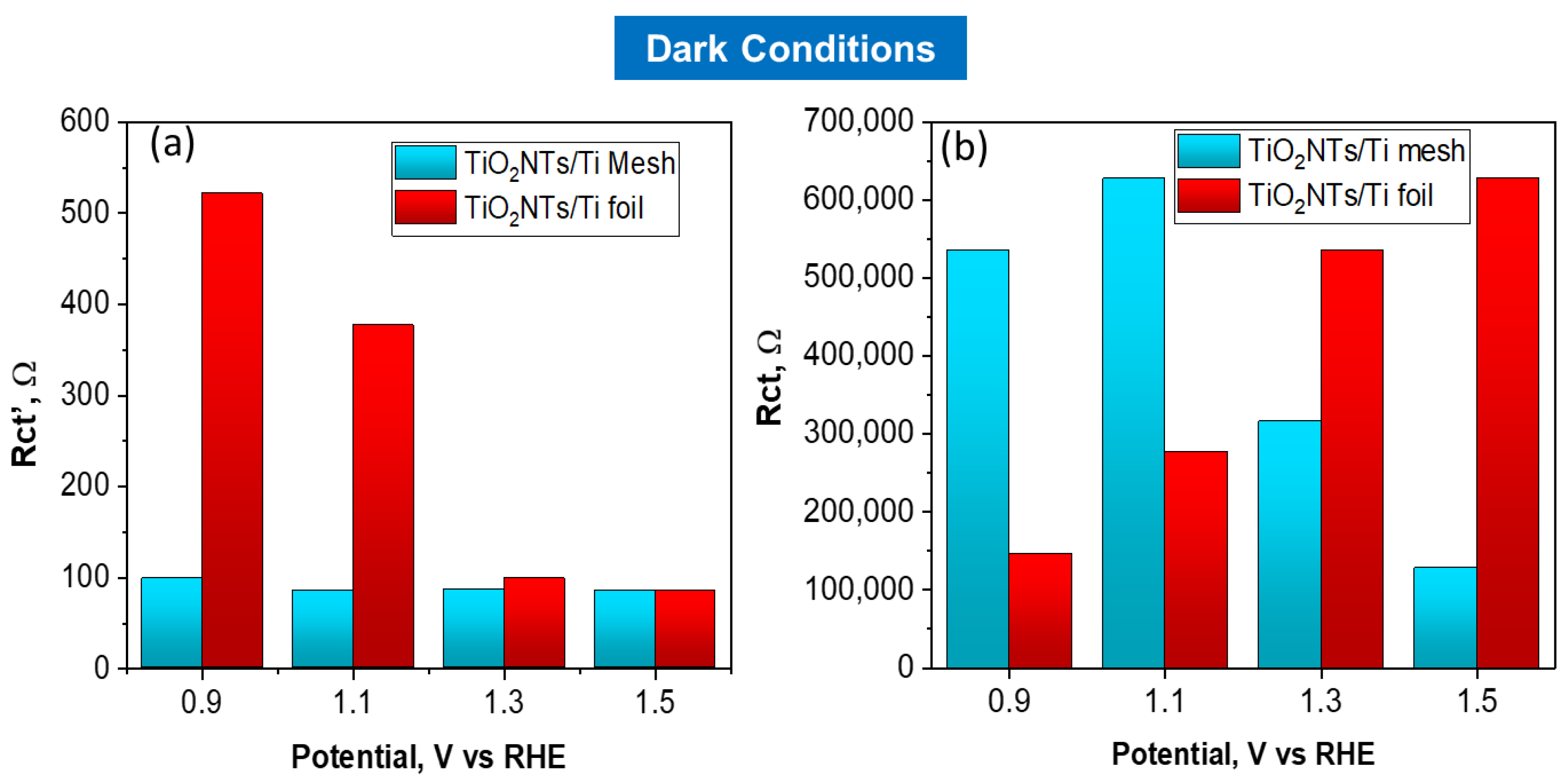 Molecules 28 03378 g006