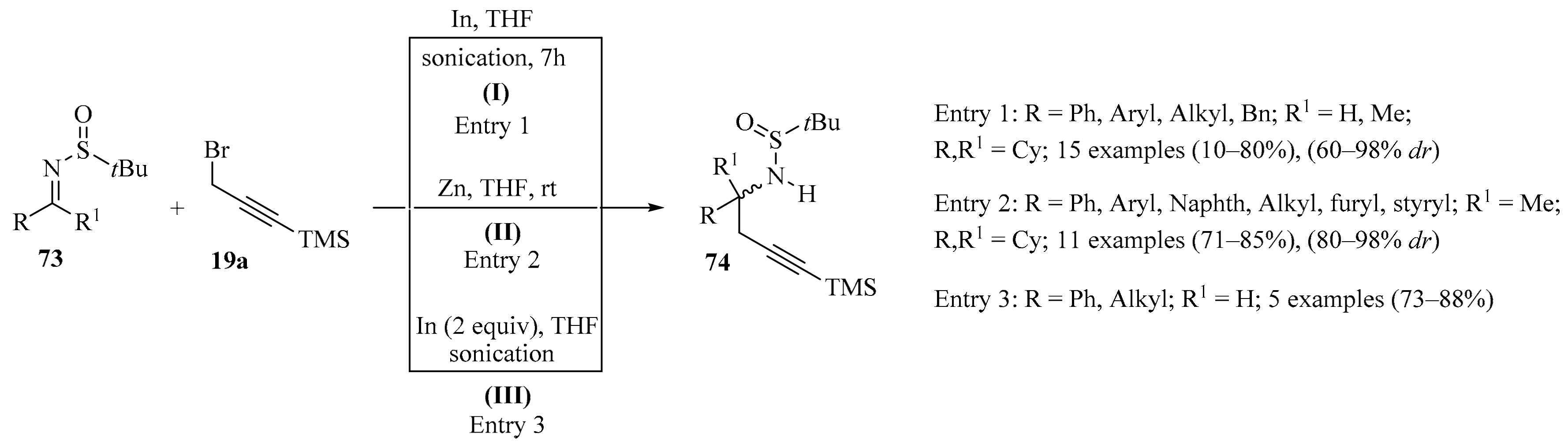 Molecules 28 03379 sch025