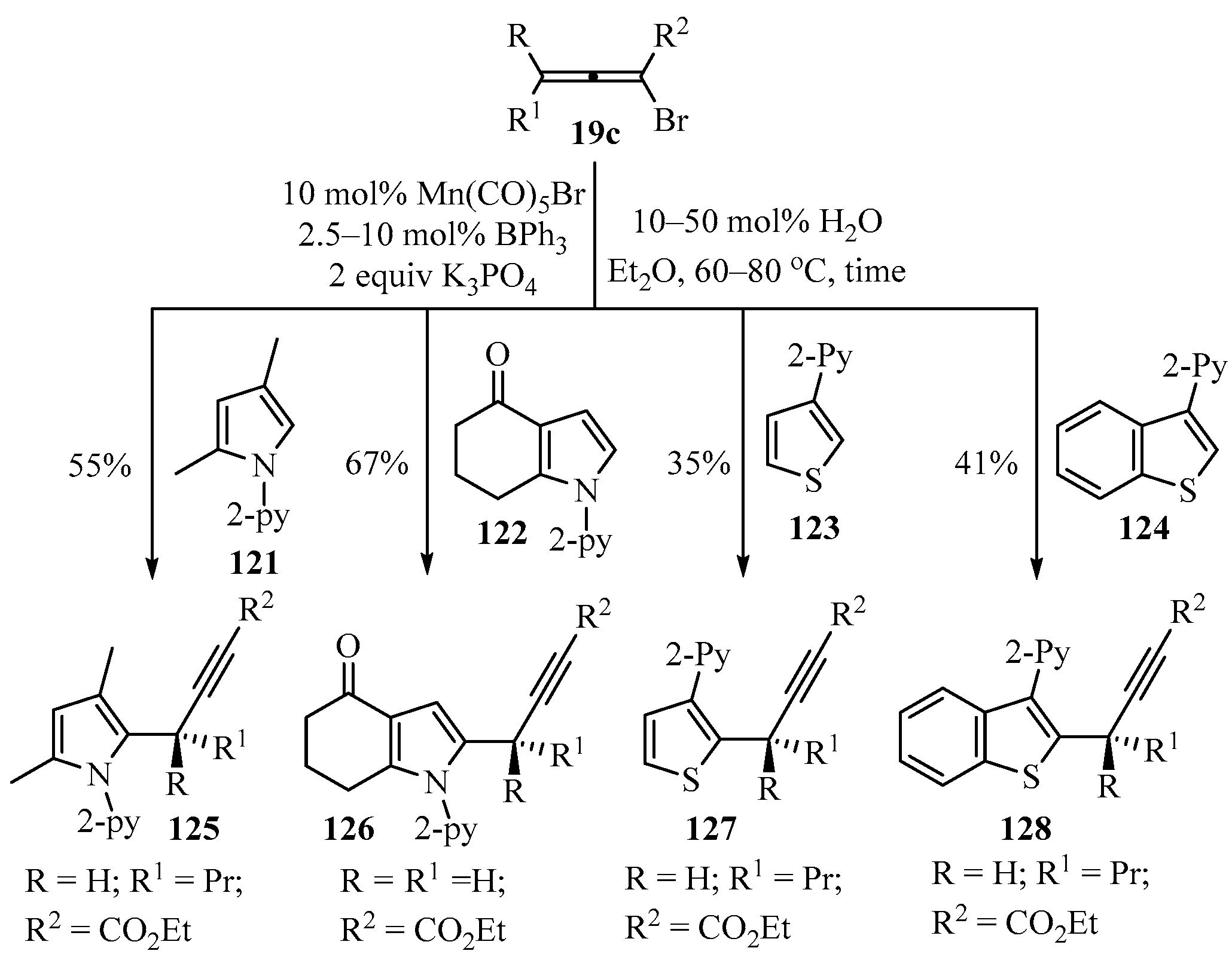Molecules 28 03379 sch045