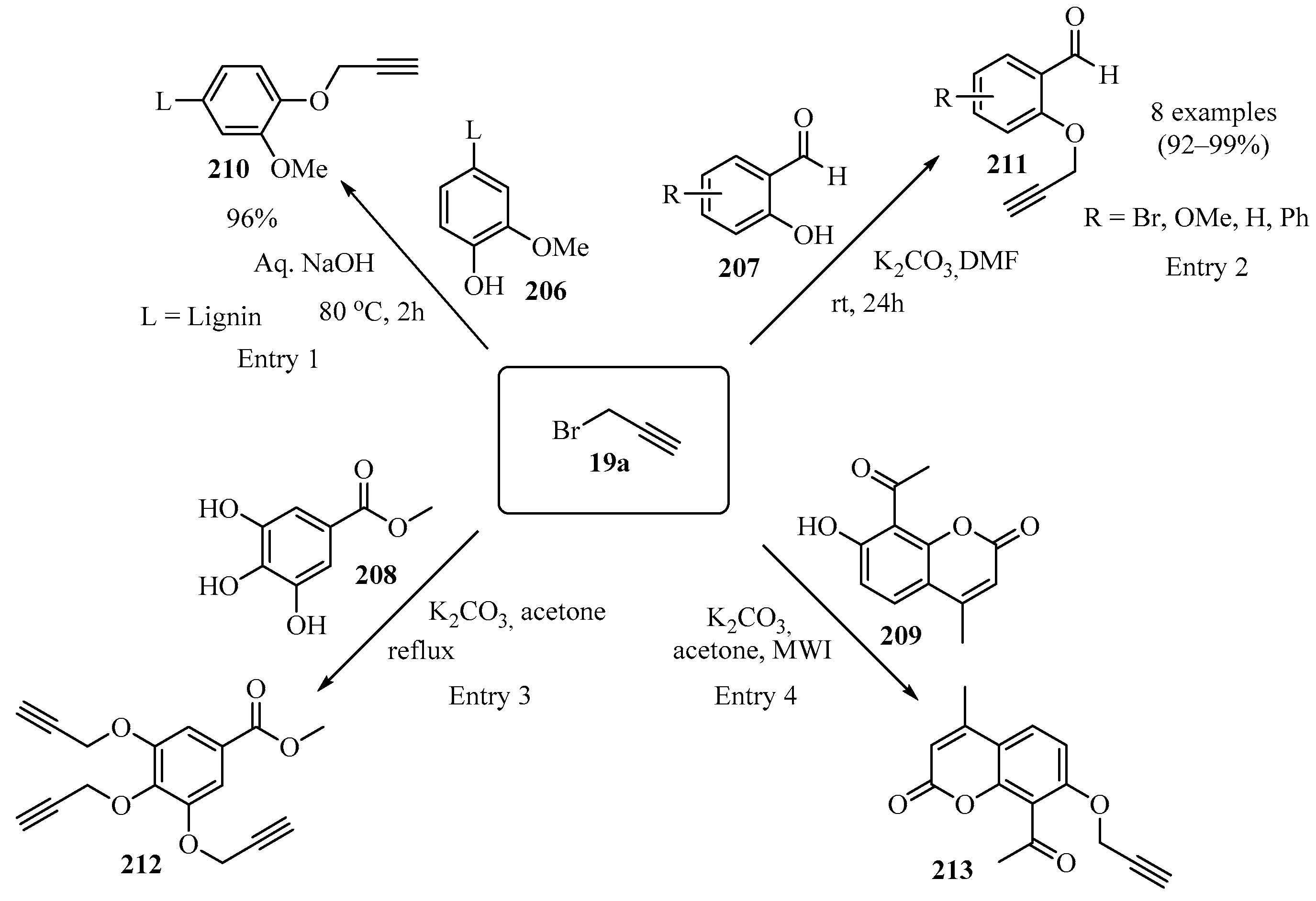 Molecules 28 03379 sch070