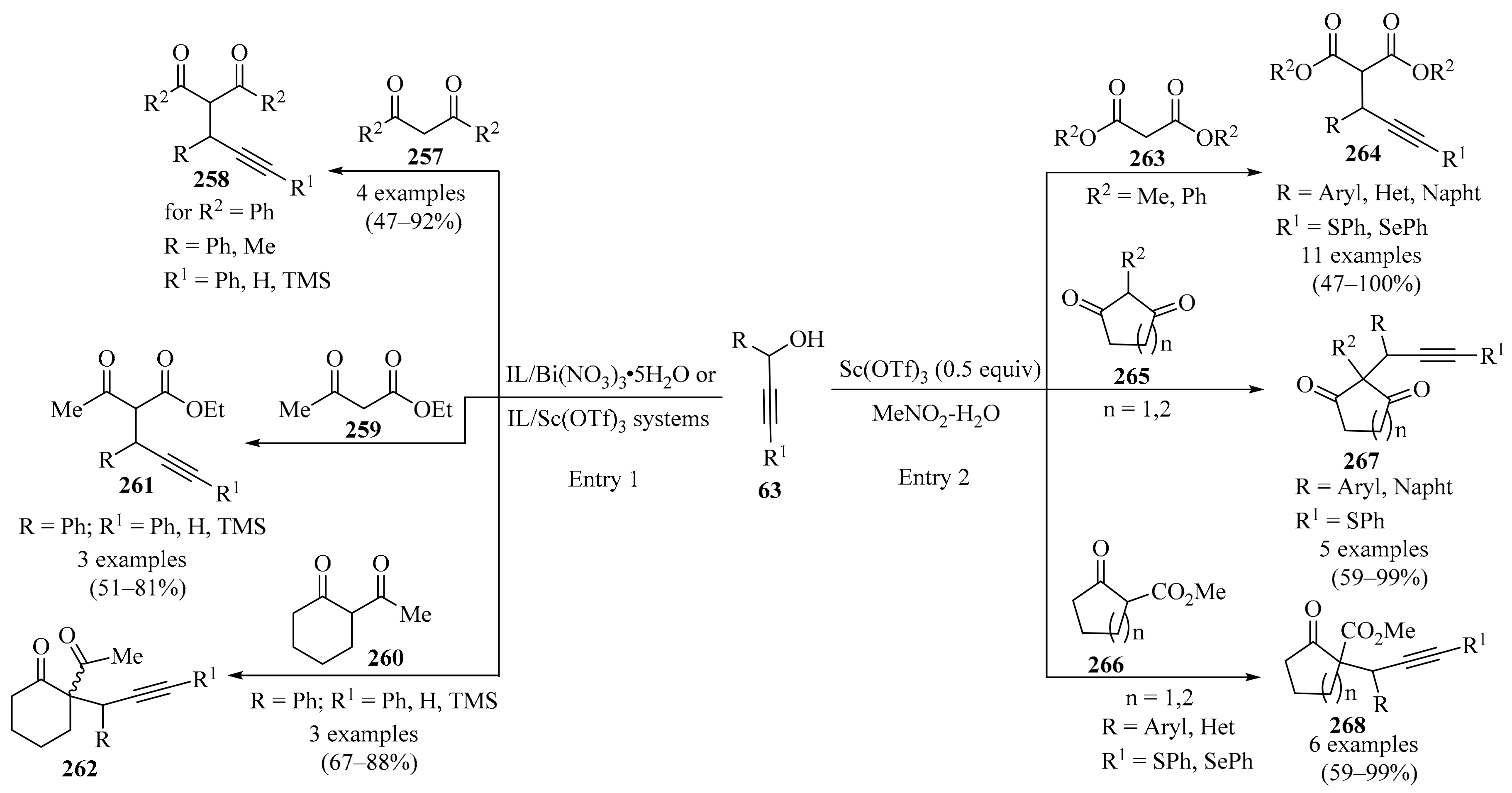 Molecules 28 03379 sch087