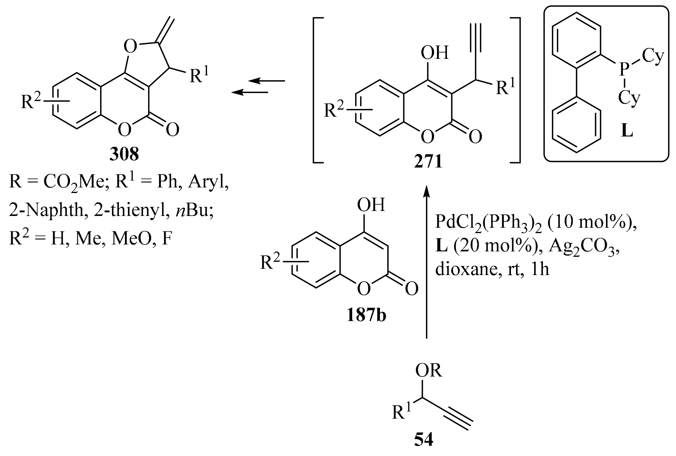 Molecules 28 03379 sch099