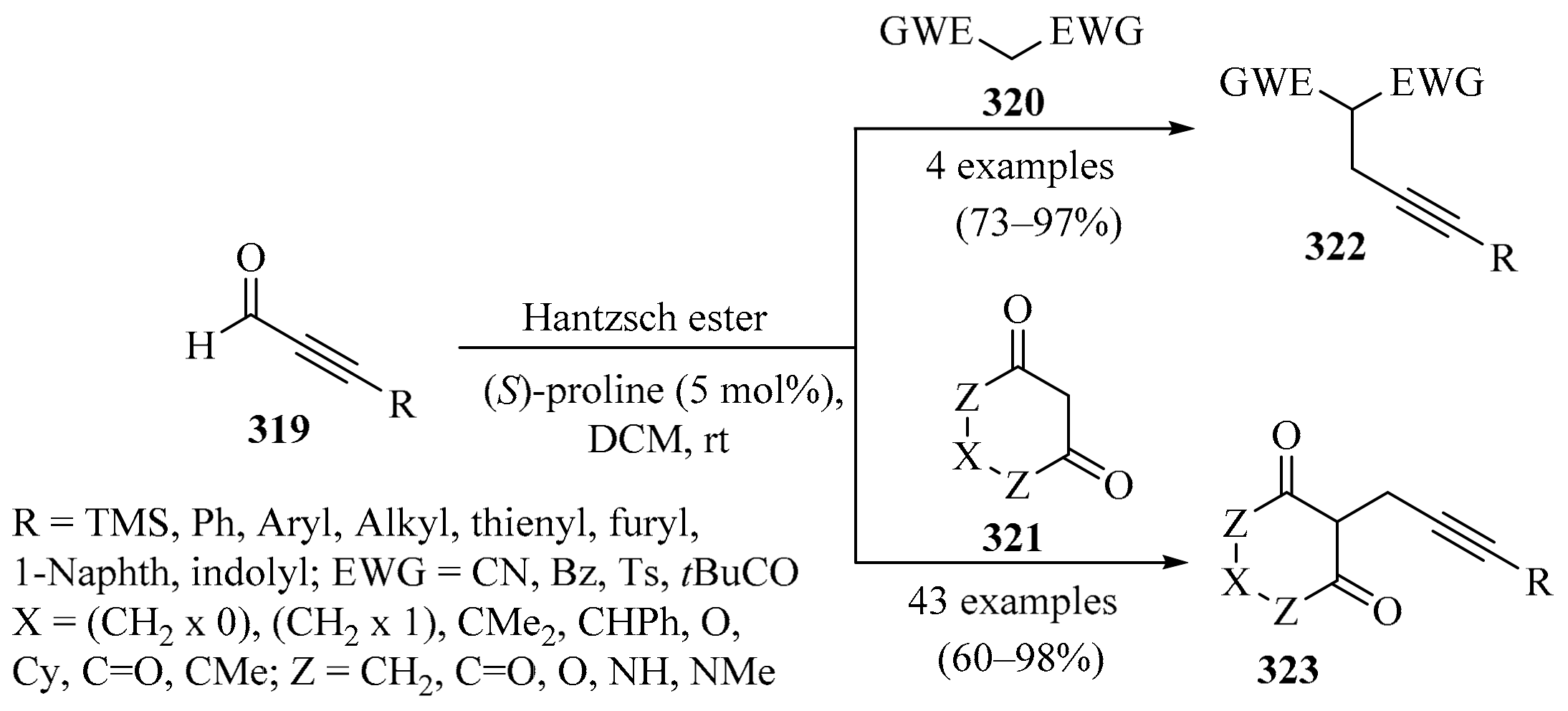 Molecules 28 03379 sch105