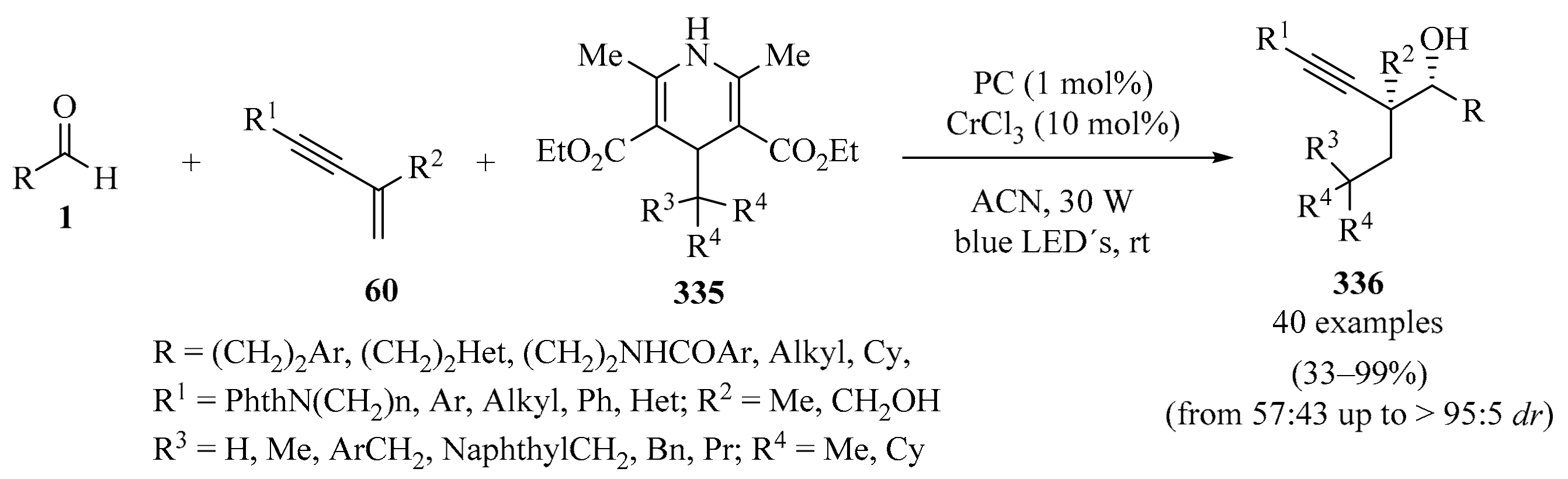 Molecules 28 03379 sch112