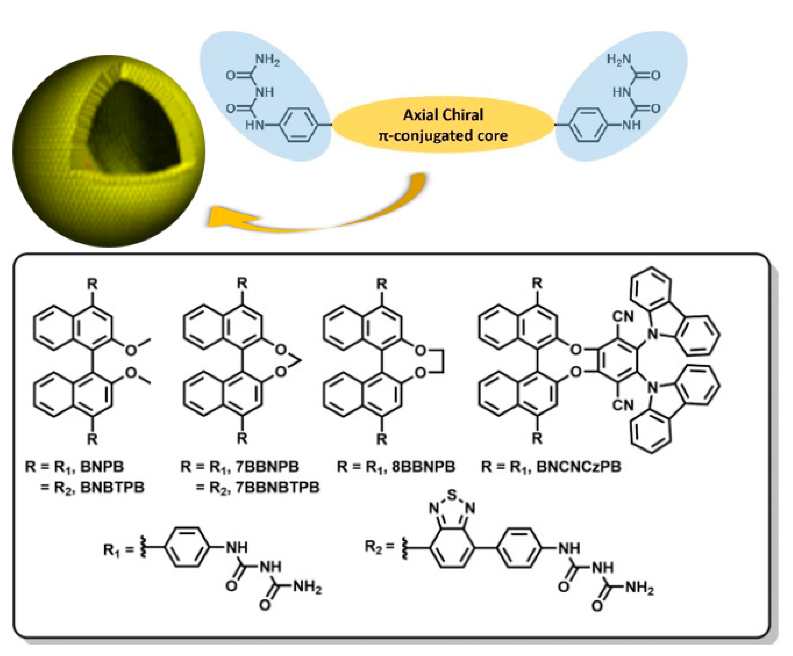 Molecules 28 03382 g001