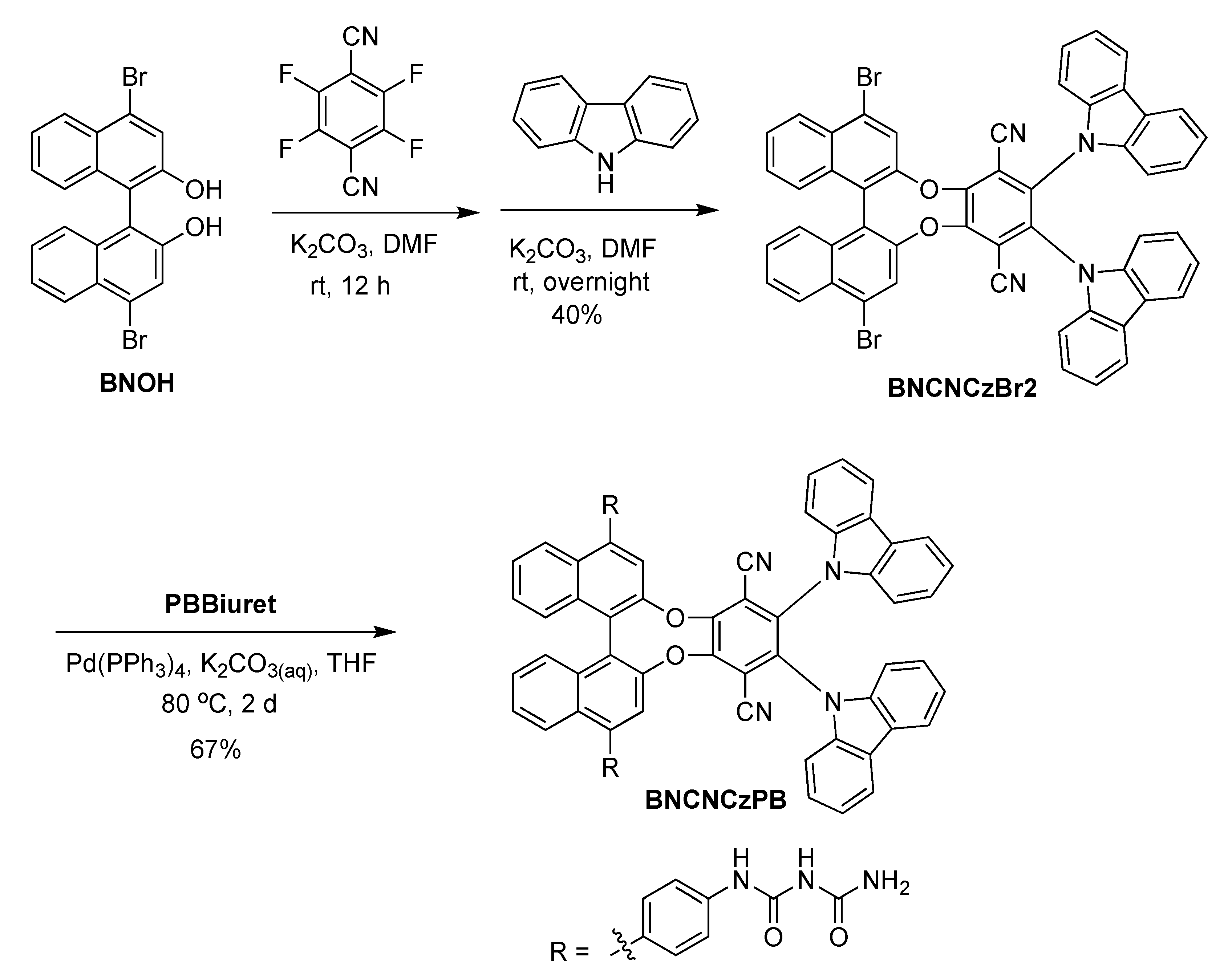 Molecules 28 03382 sch002