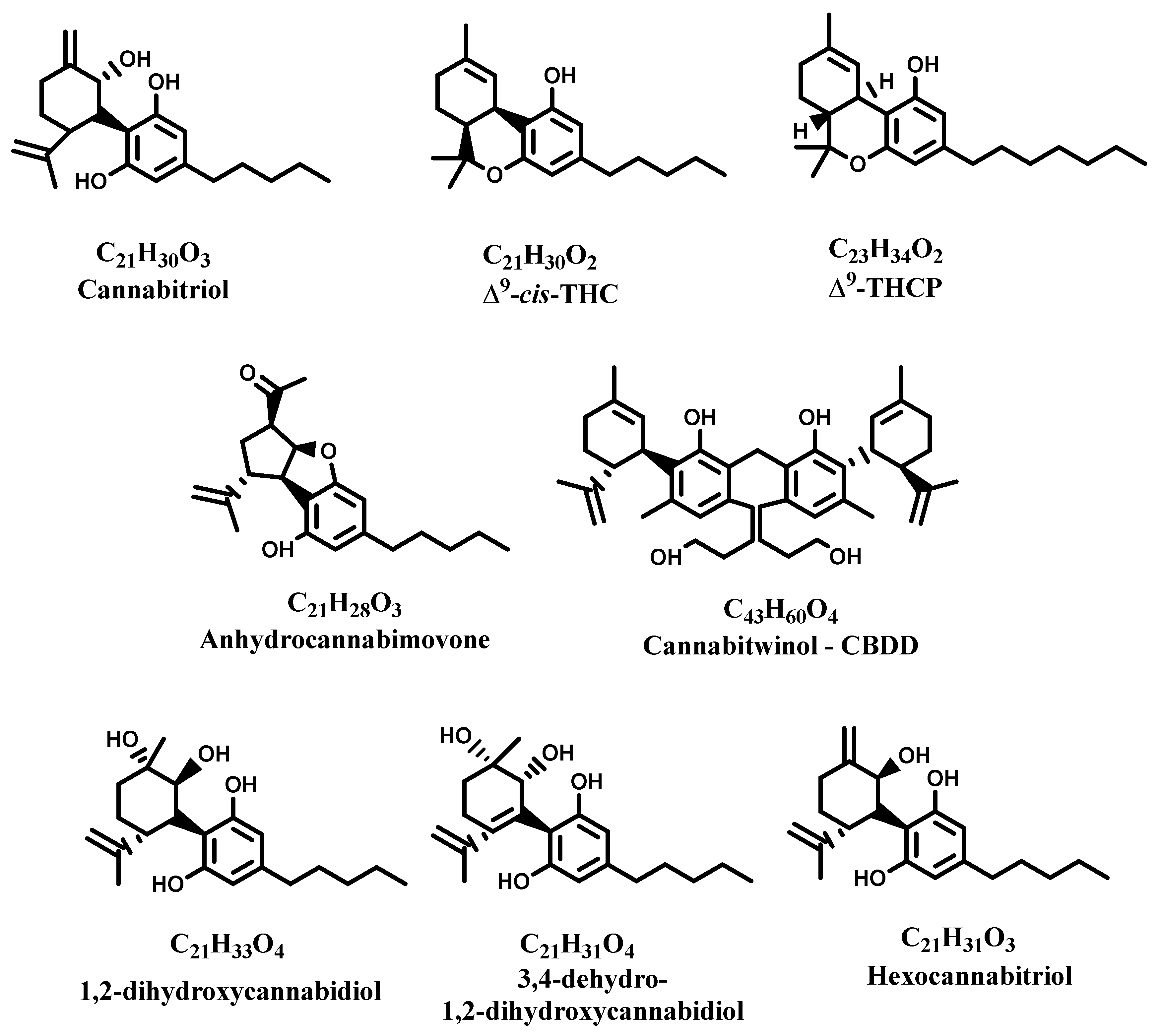 Molecules 28 03387 g002 Molecules 28 03387 g002
