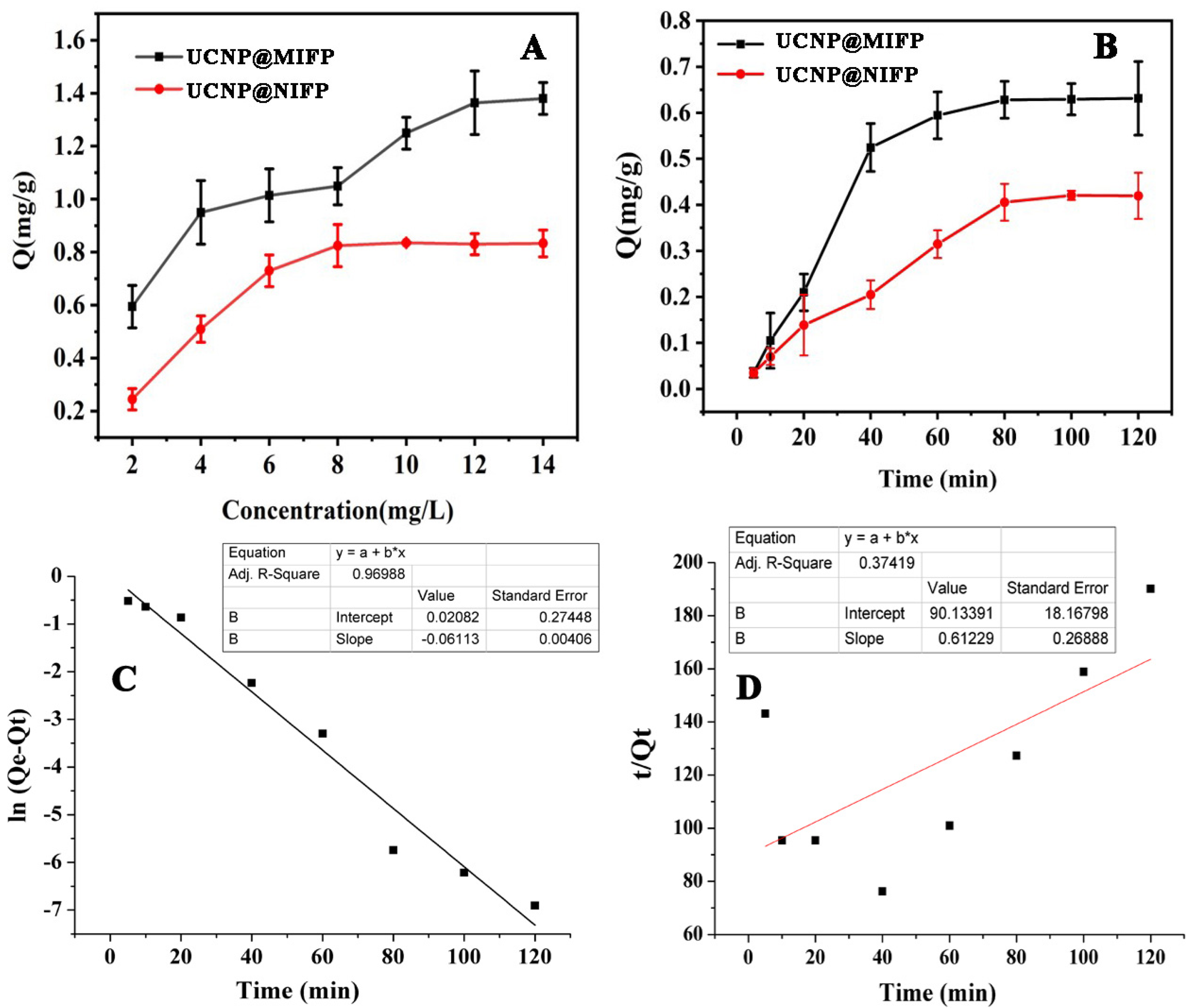 Molecules 28 03391 g002 Molecules 28 03391 g002