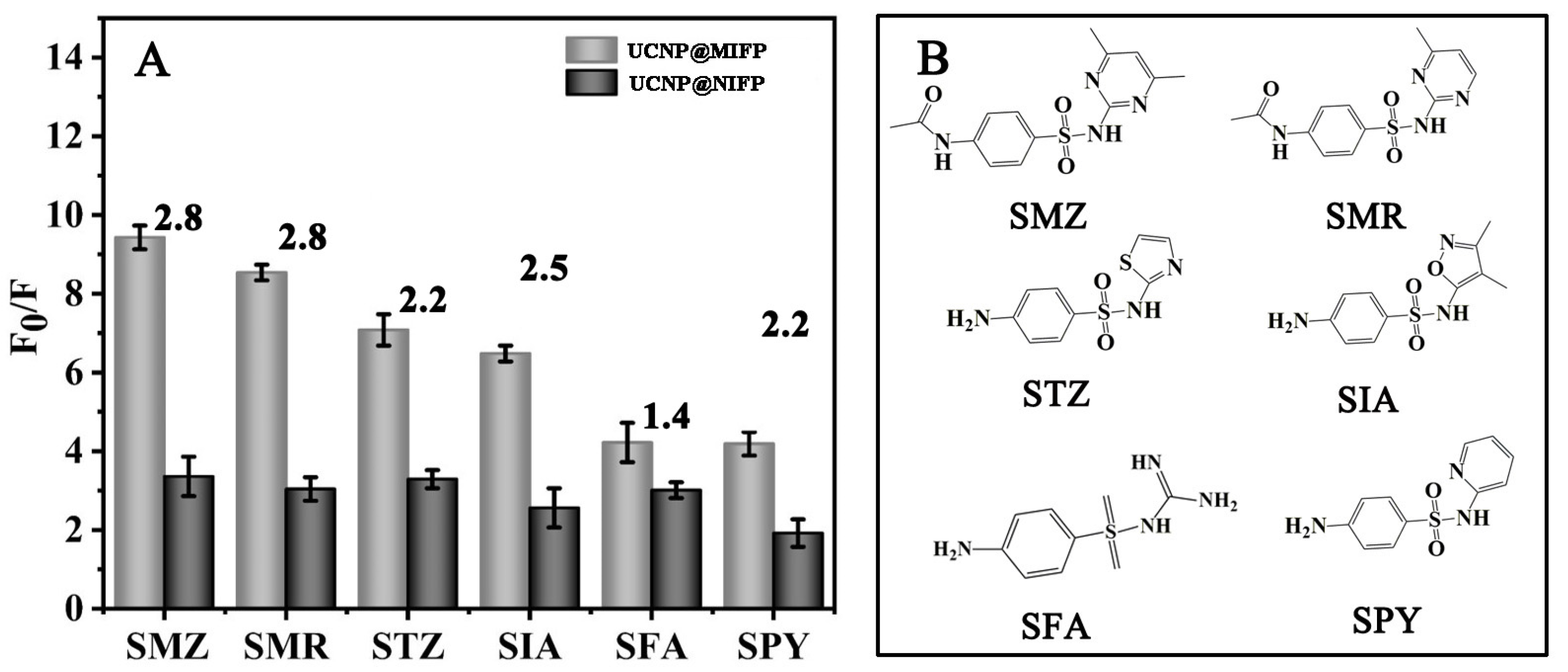 Molecules 28 03391 g005 Molecules 28 03391 g005