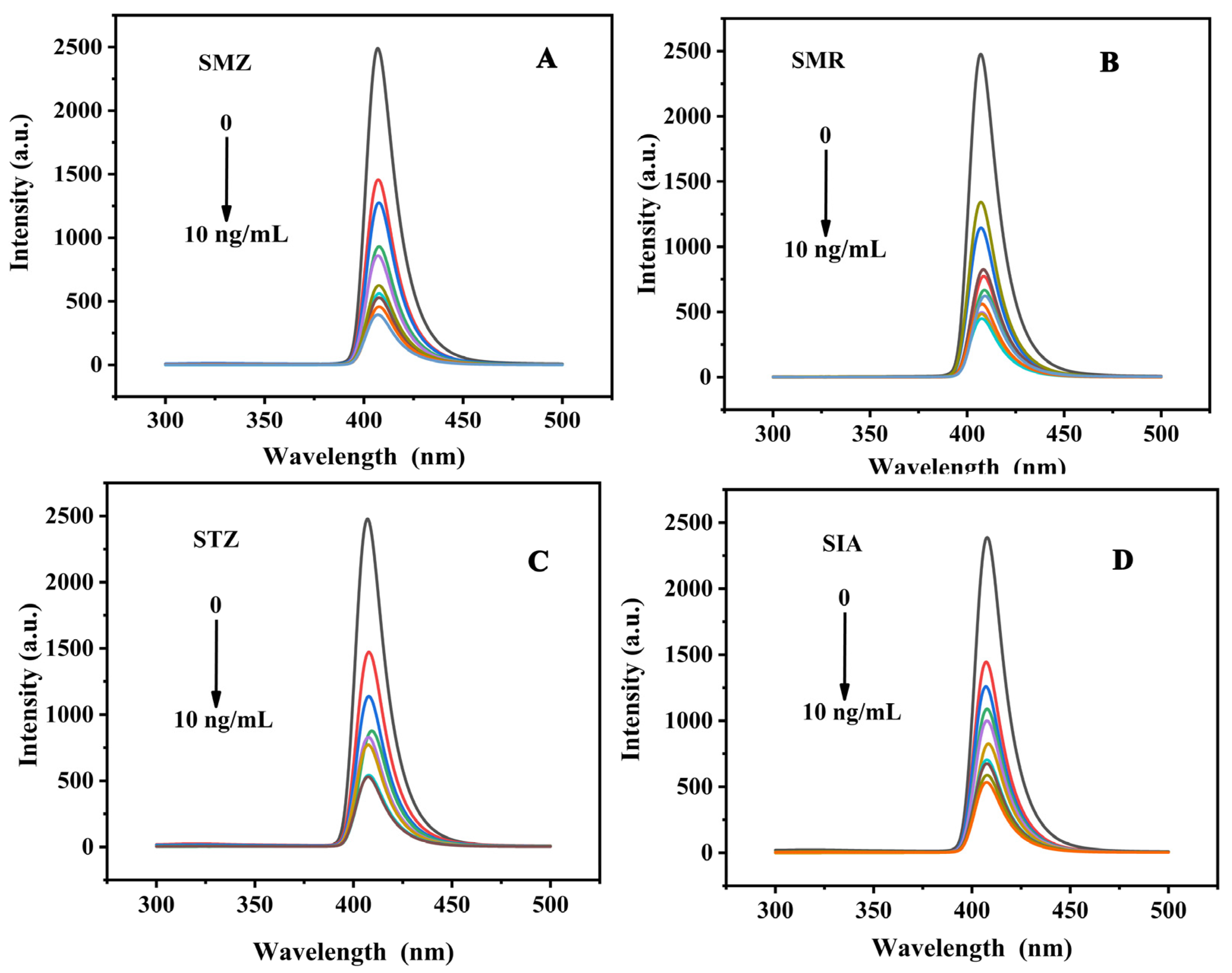 Molecules 28 03391 g006 Molecules 28 03391 g006