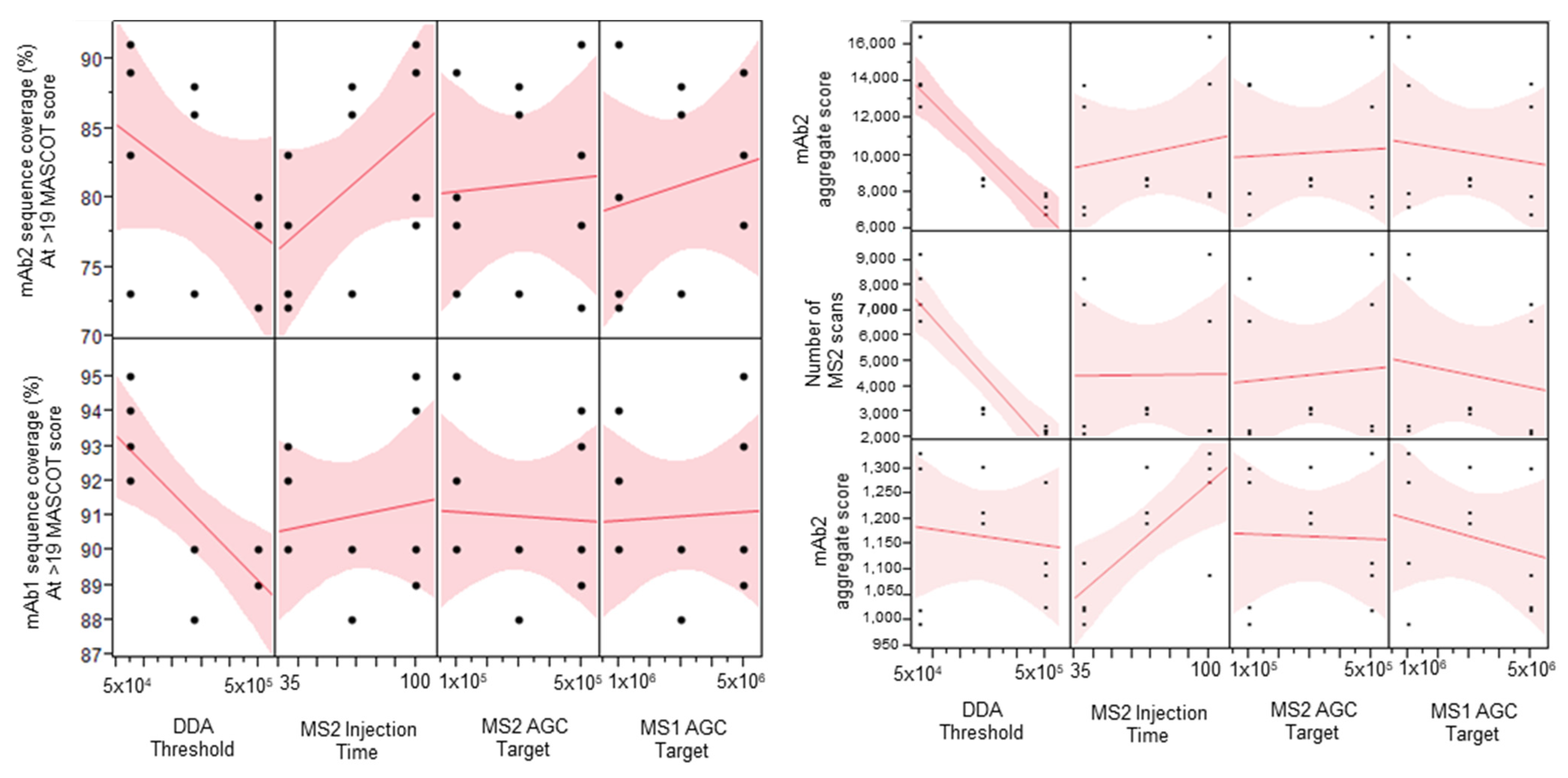 Molecules 28 03392 g001 Molecules 28 03392 g001